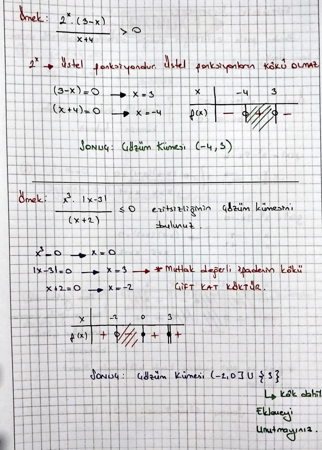 # Σ
DENKLEM VE EşitsizlikLER
İkinci Dereceden İki Bitinmeyerli Denklen Sistemlerinin Gözüm
Küme si
*Birinci Dereceden iki Bitmeyerli Dakle