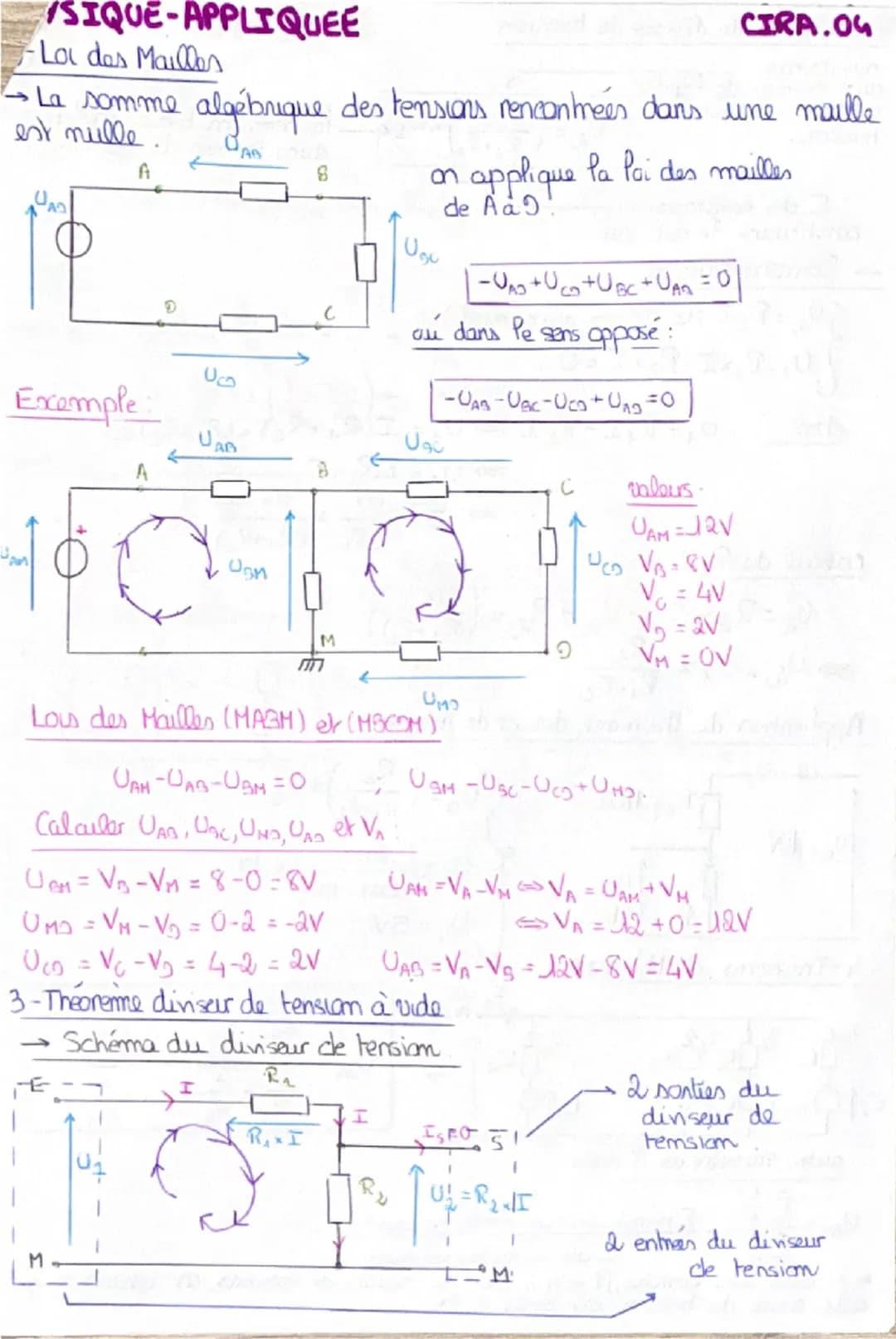 # PHYSIQUE APPLIQUEE
Chapitne n°1 Lois génerales des cirants électriques
I-Ceraut lectriques lineaures
1-Défini hans
→ le couram
CIRA.0