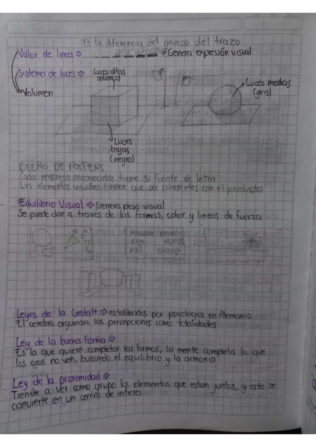 22 02 23
ELEMENTOS BASICOS DE la COMPOSICION
Es la disposición equilibrada formando un conjunto armonioso utill-
zando elementos basicos.