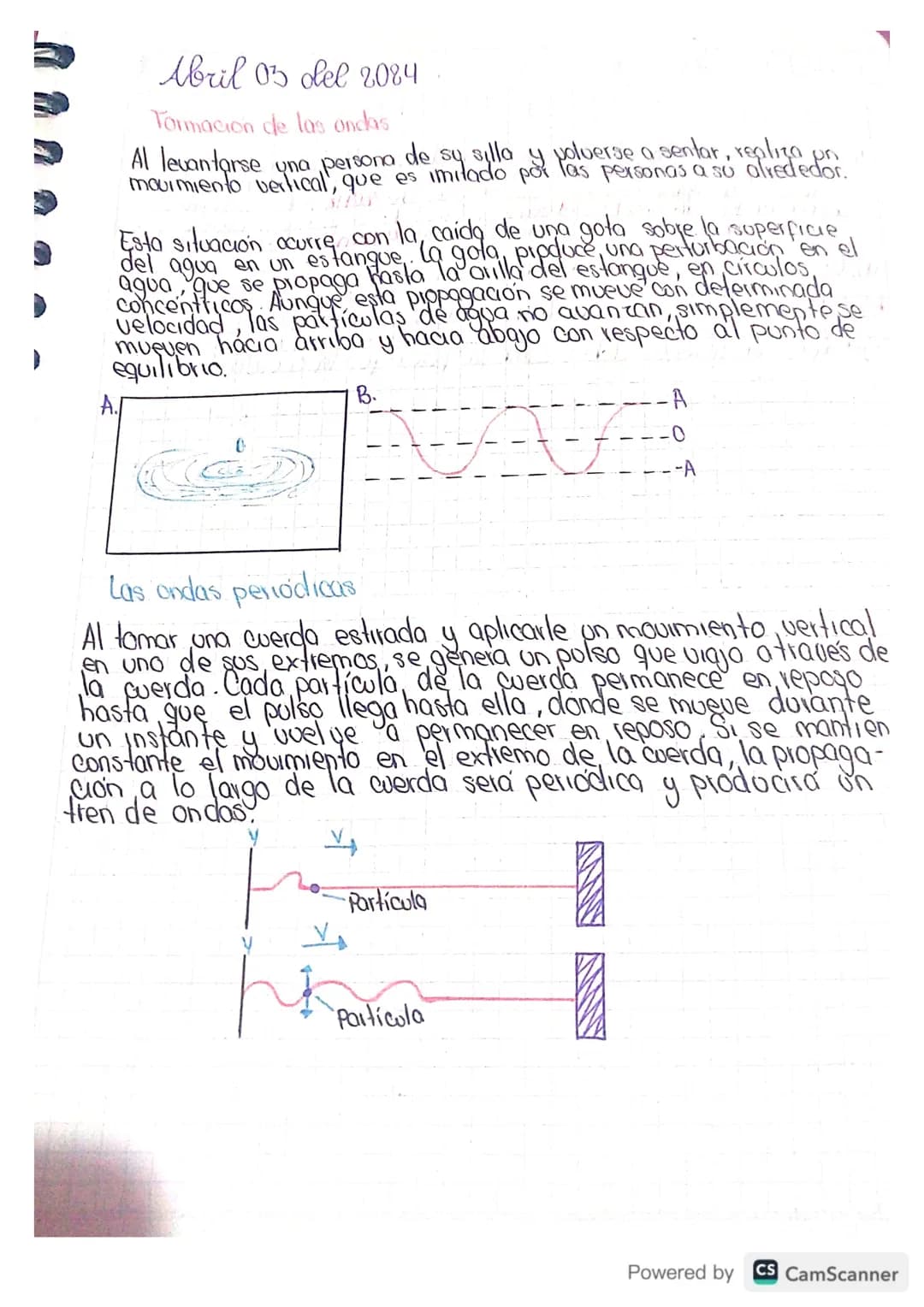 Abril 03 del 2084
Tormación de las ondas
Al levantarse una persona de sy silla y poluerse a sentar, replica un
movimiento vertical, que es