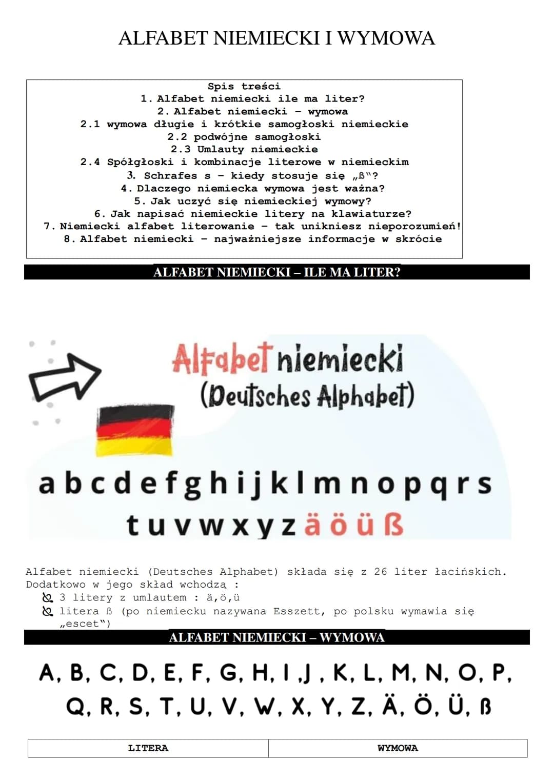 # ALFABET NIEMIECKI I WYMOWA
Spis treści
1. Alfabet niemiecki ile ma liter?
2. Alfabet niemiecki - wymowa
2.1 wymowa długie i krótkie samo