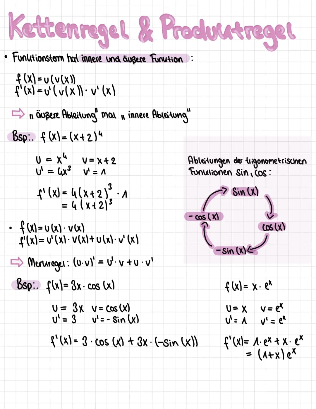 # Kettenregel & Produutregel
* Funktionsterm hal innere und äußere Funution :
f(x) = u(v(x))
f'(x) = u' (v( x)) · v' (x)
➡ äuß
