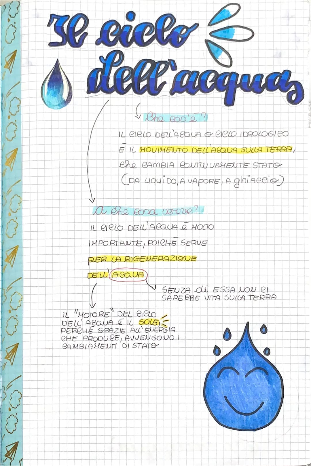 # Il ciclo
dell'acquas
Che cos'è?
IL CIELO DELL'ACQUA & eleLO IDROLOGIEO
E IL MOVIMENTO DELL'ARQUA SULLA TERRA,
Che CAMBIA CONTINUAMENT