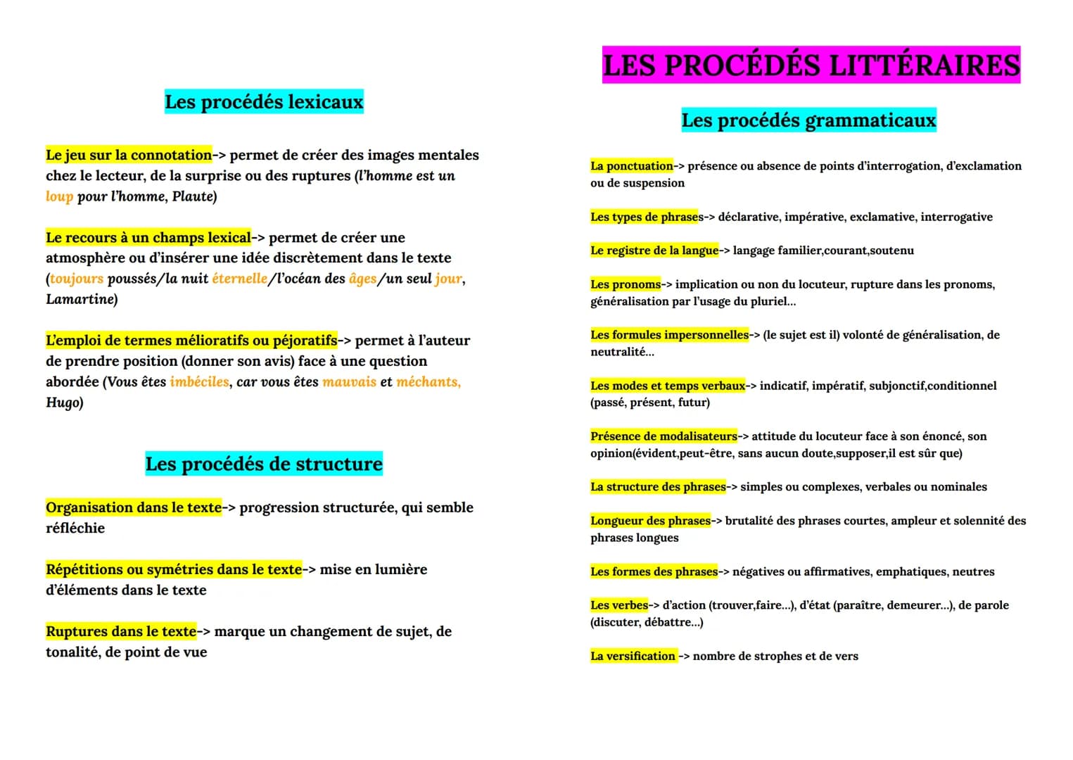 Les procédés lexicaux
Le jeu sur la connotation-> permet de créer des images mentales
chez le lecteur, de la surprise ou des ruptures (l'ho
