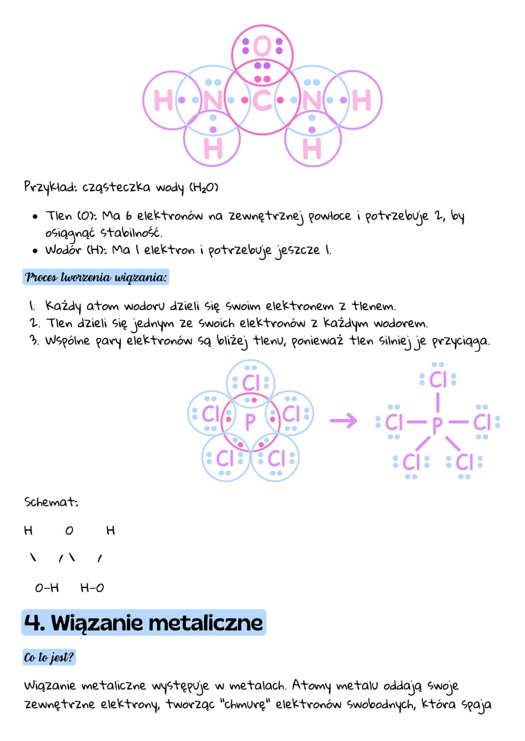 # Tłumaczenie wiązań chemicznych od
podstaw dla początkujących
Wiązania chemiczne to siły, które łączą atomy, tworząc cząsteczki i związki