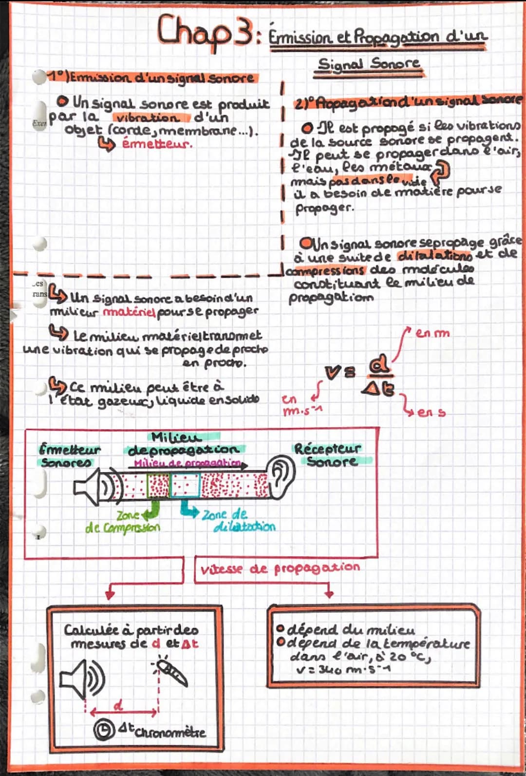 # Chap3: Ermission et Propagation d'un
1°) Emmission d'un signal Sonore
* Un signal sonore est produit
Et par la vibration d'un
objet (c
