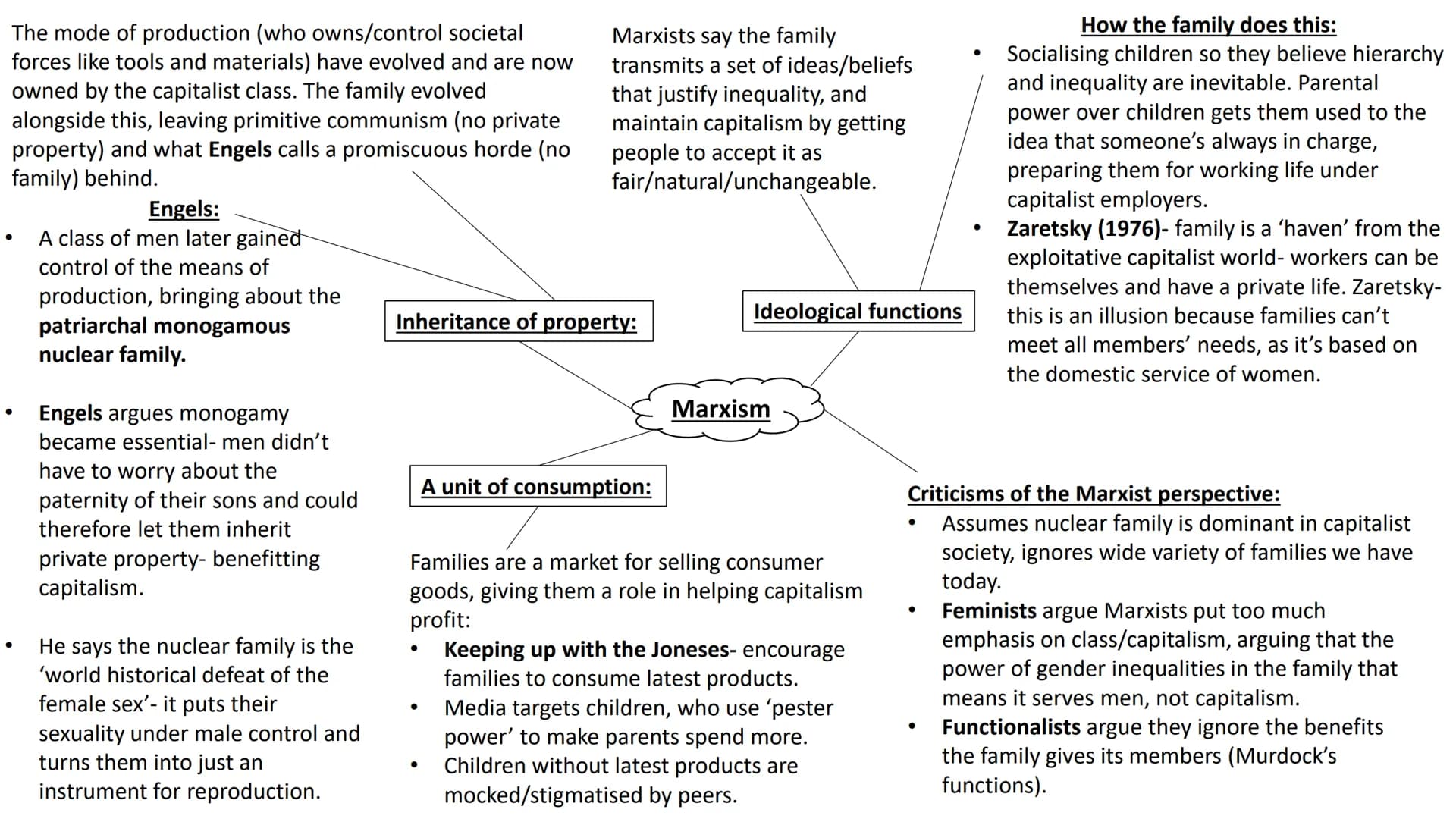 # Families and Households
full topic revision # Sociological perspectives on
the family - Stabilise the sex drive- prevents
social disrupti