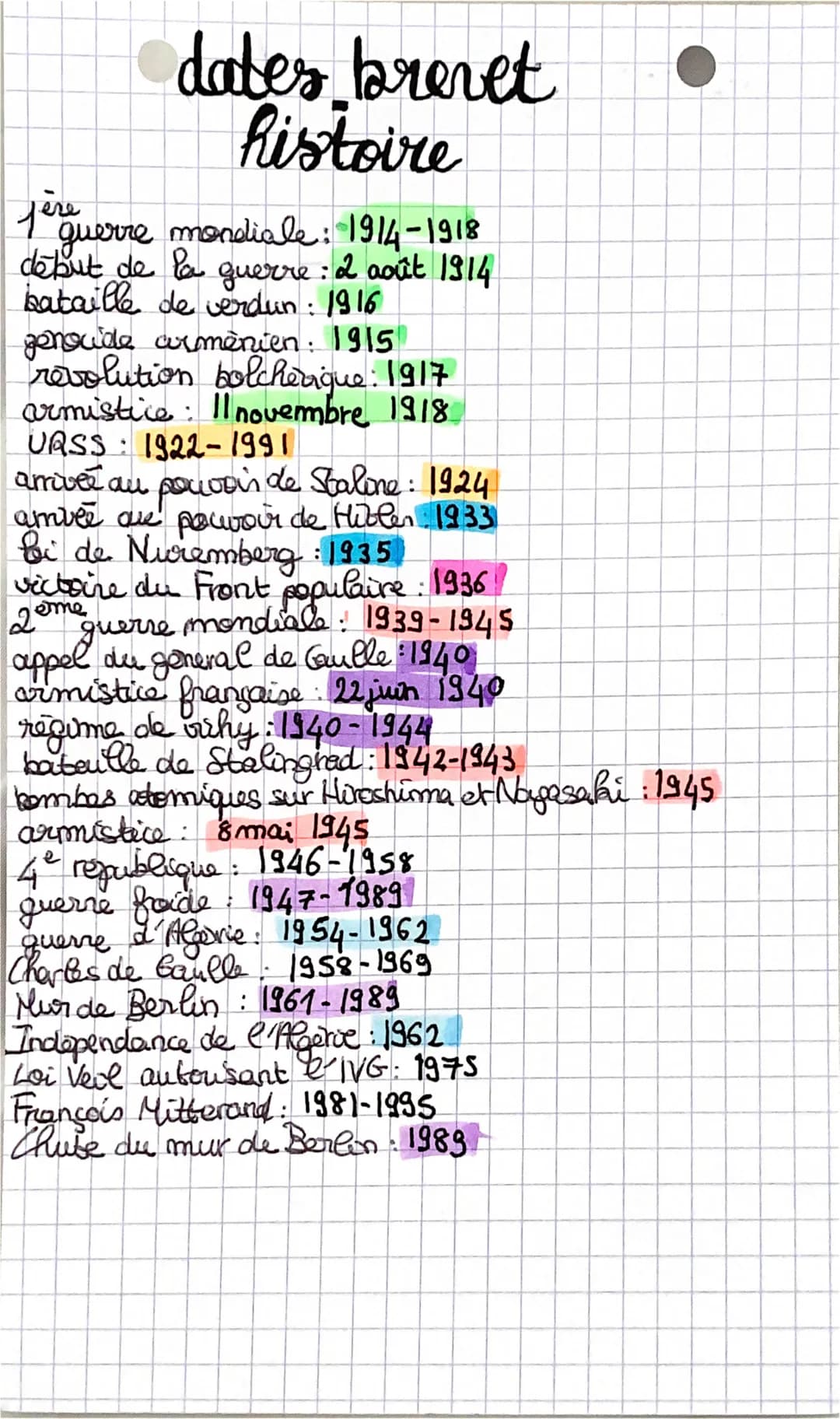 # dates brevet
## histoire
1er fere querre Querre mondiale: 1914-1918
debut de la guerre : 2 août 1914
bataille de verdun: 1916
genocide arm
