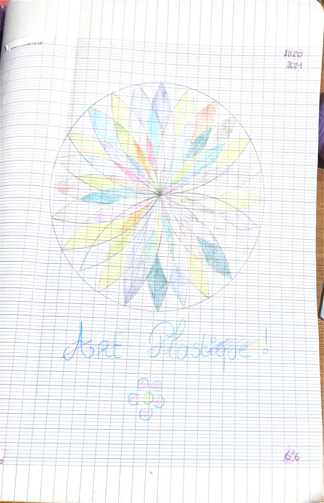 2020
2021
Art Plastique!
