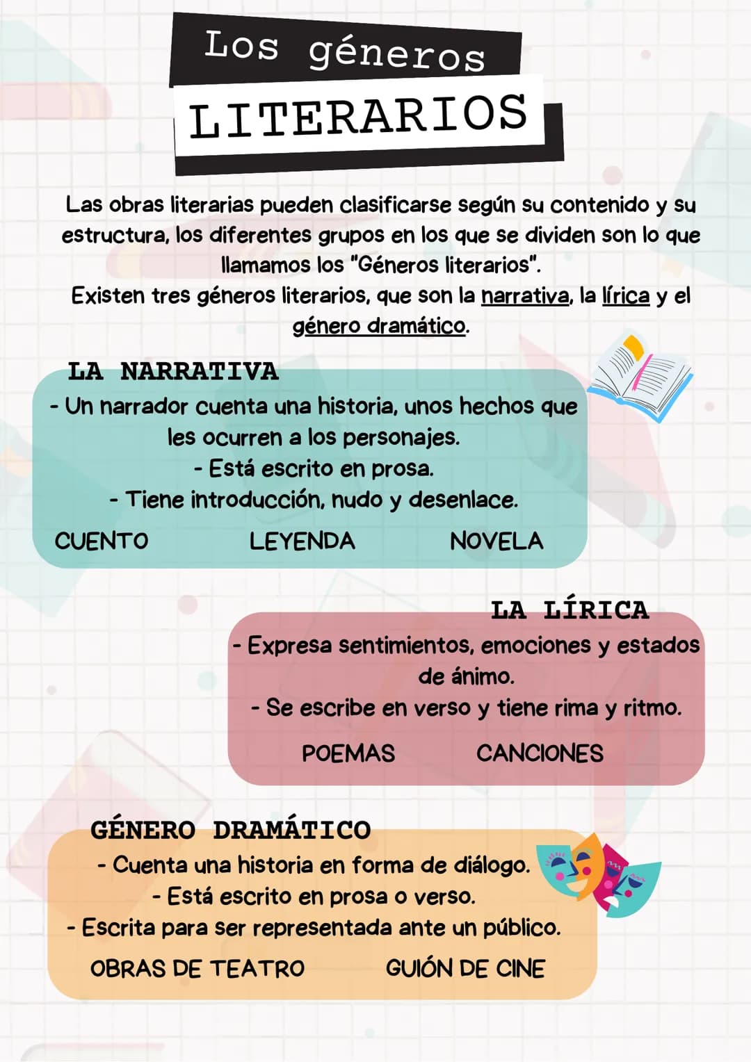 # Los géneros
LITERARIOS
Las obras literarias pueden clasificarse según su contenido y su
estructura, los diferentes grupos en los que se