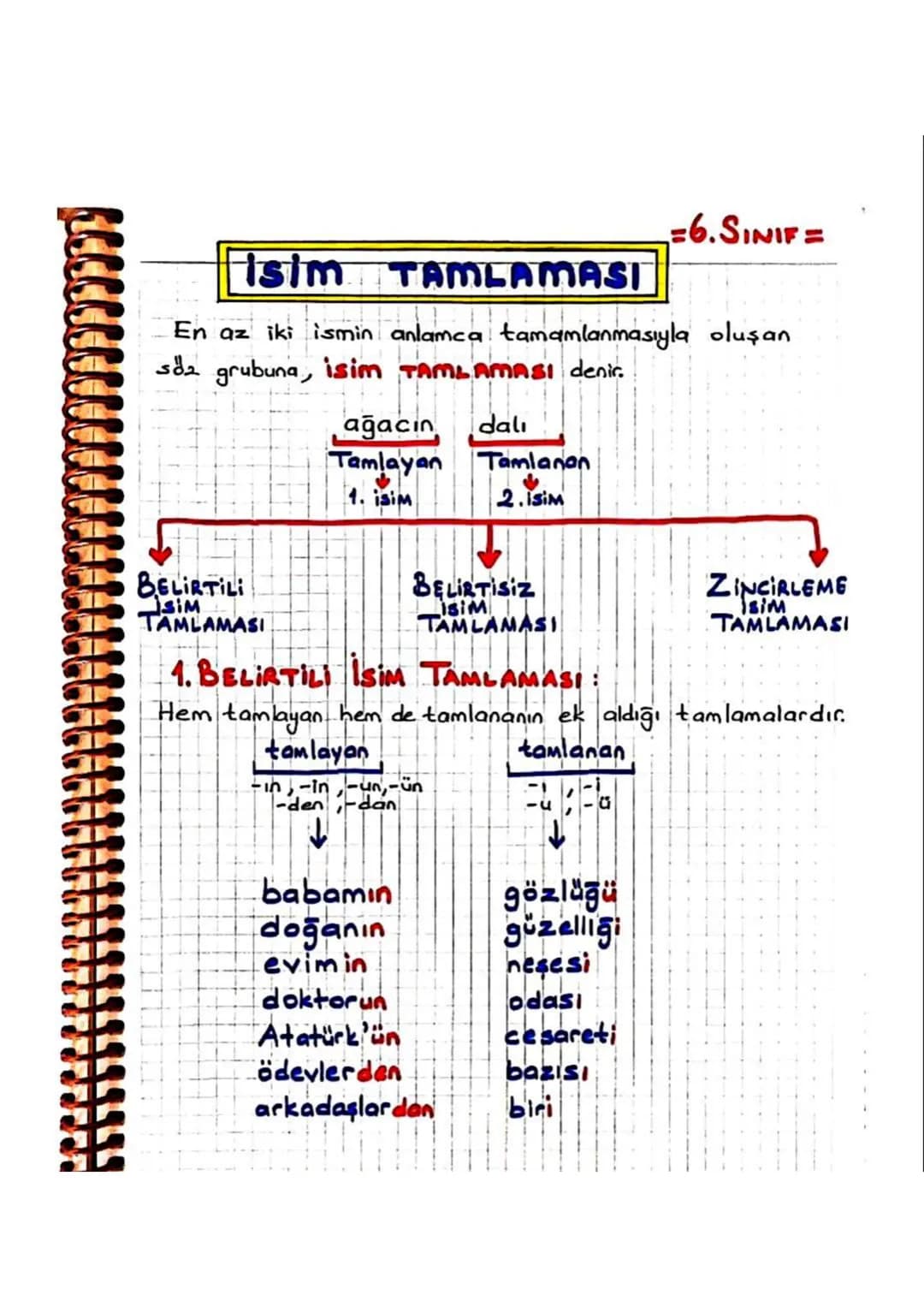 =6.SINIF =
İsim TAMLAMASI
En az iki ismin anlamca tamamlanmasıyla oluşan
sda grubuna, isim TAMLAMASI denir.
BELİRTİLİ
SIM
TAMLAMASI
a