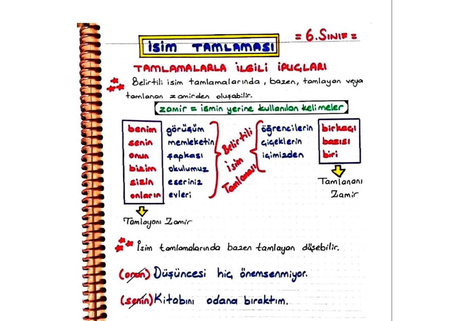 =6.SINIF =
İsim TAMLAMASI
En az iki ismin anlamca tamamlanmasıyla oluşan
sda grubuna, isim TAMLAMASI denir.
BELİRTİLİ
SIM
TAMLAMASI
a