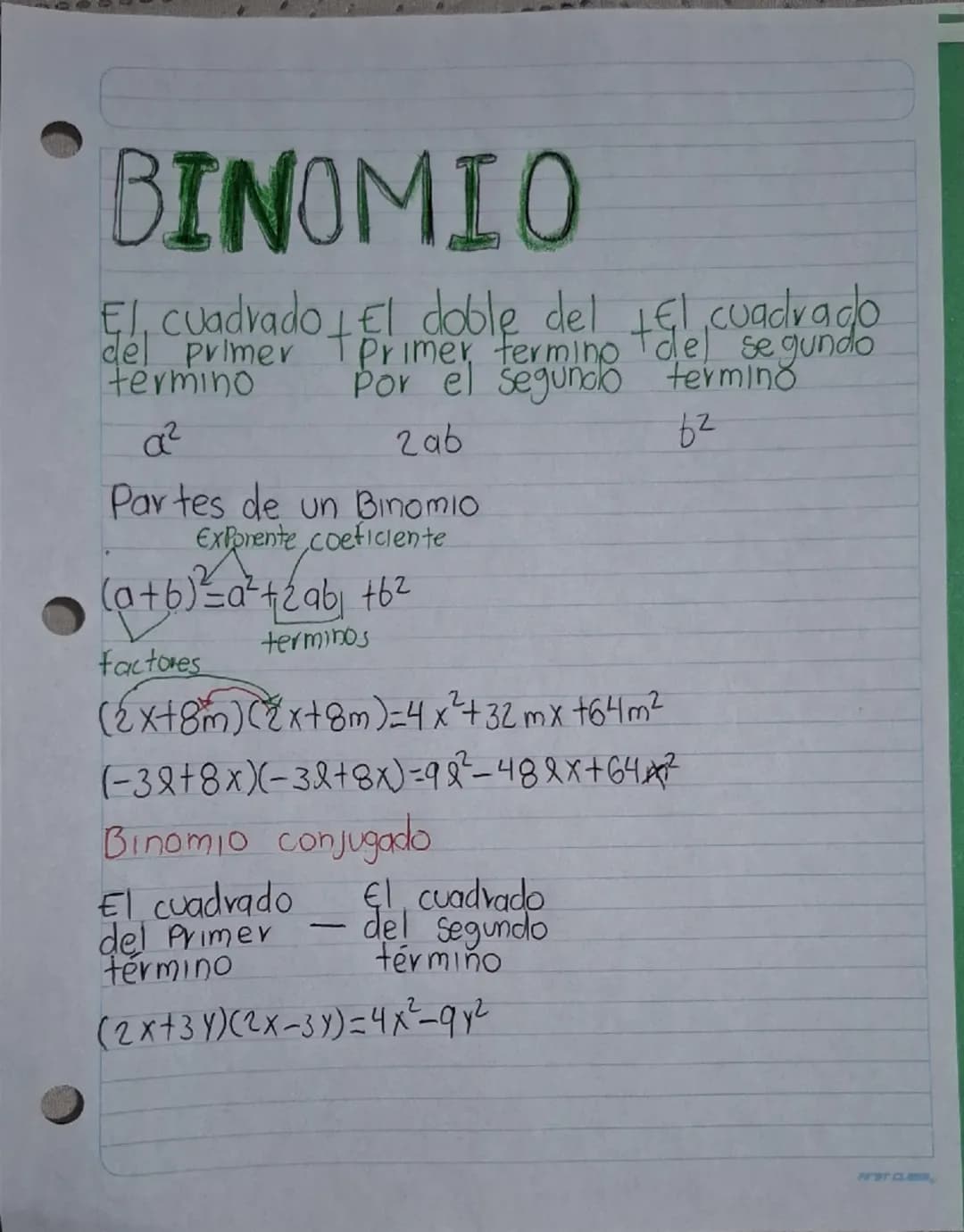 BINOMIO
El cuadrado el doble del El cuadrado
del primer Tprimer termino Tdel segundo
termino
a²
2ab
Por el segundo termino
b²
Partes de un B