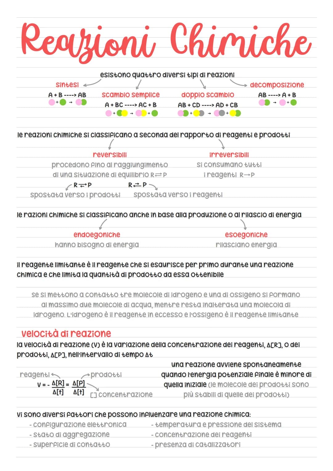 Chimica # Numeri di ossidazione
Rappresenta la carica formale che viene attribuita ad un atomo di una molecola o di uno
ione poliatomico, a