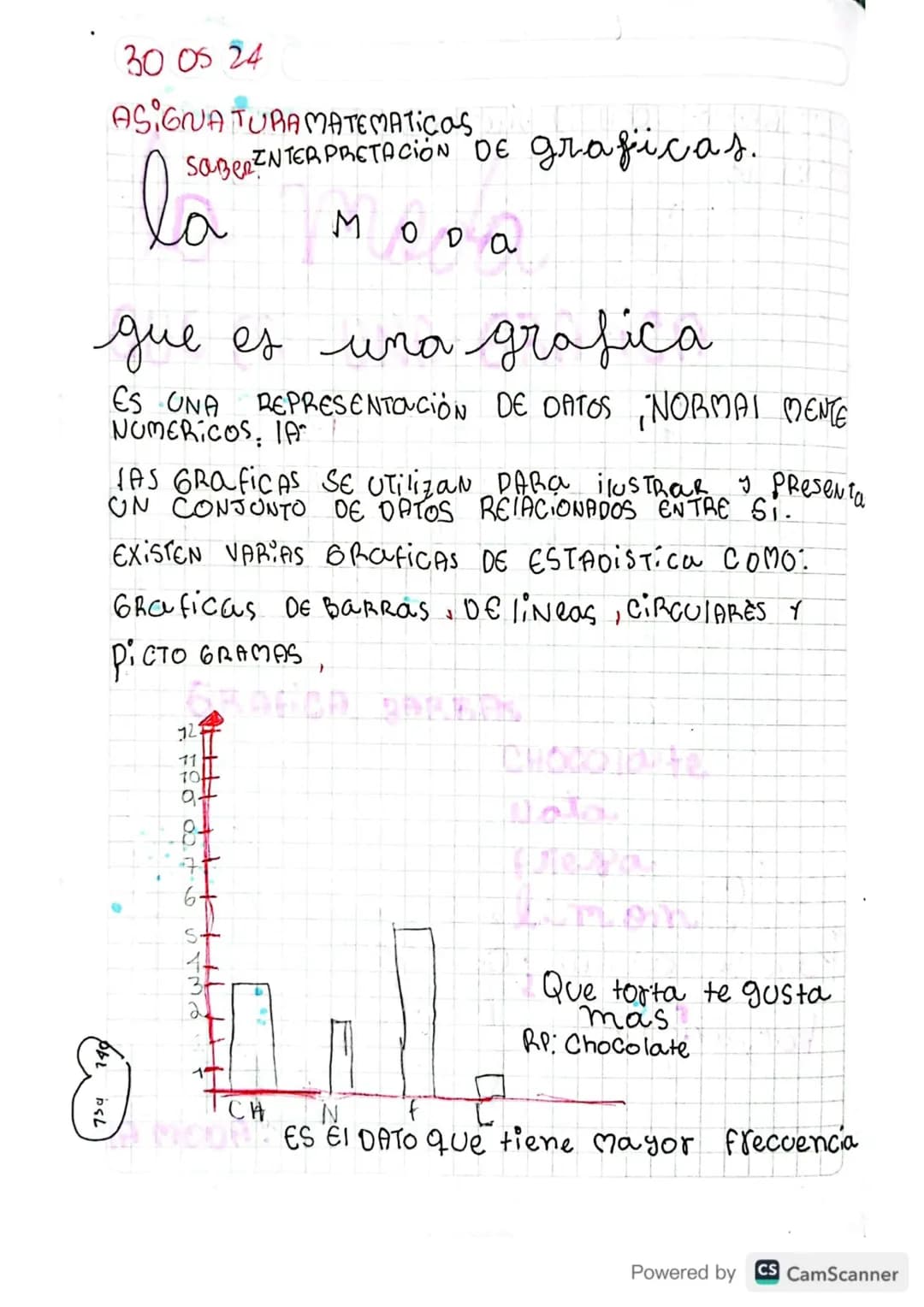 140
PSL
30 05 24
ASIGNATURA MATEMATICAS
SOBERENTERPRETACIÓN De graficas.
a
Mooa
que es una grafica
ES UNA REPRESENTACIÓN DE DATOS NORMAL MEN