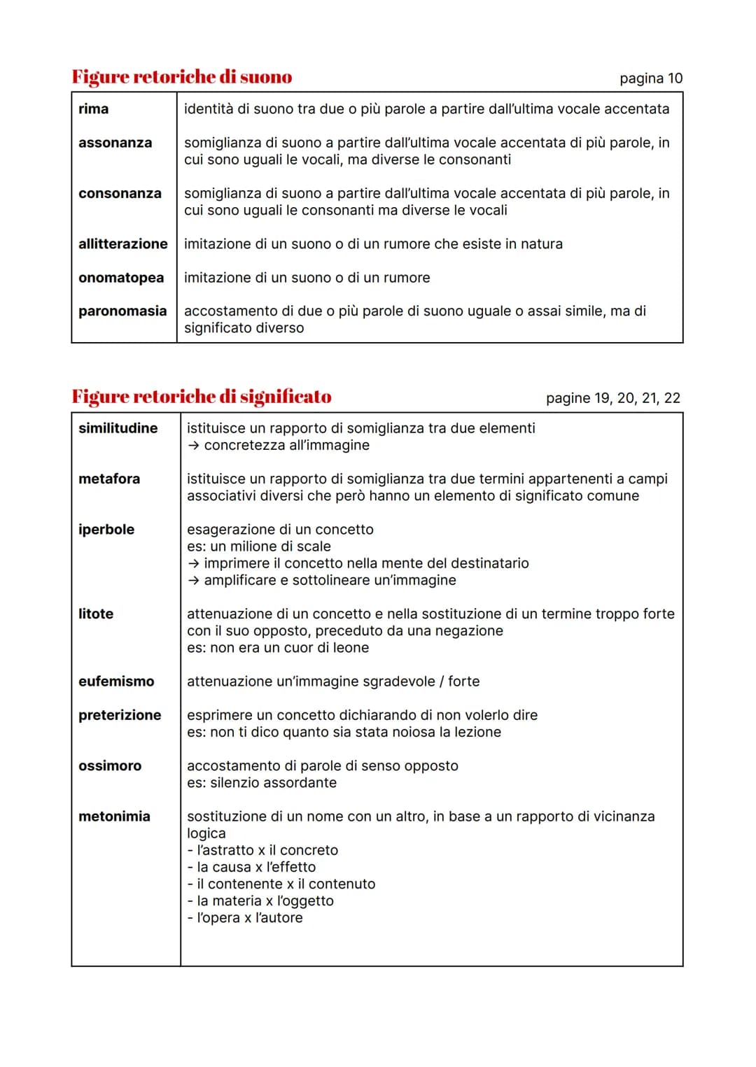 # Figure retoriche di suono
rima pagina 10
assonanza identità di suono tra due o più parole a partire dall'ultima vocale accentata
conson