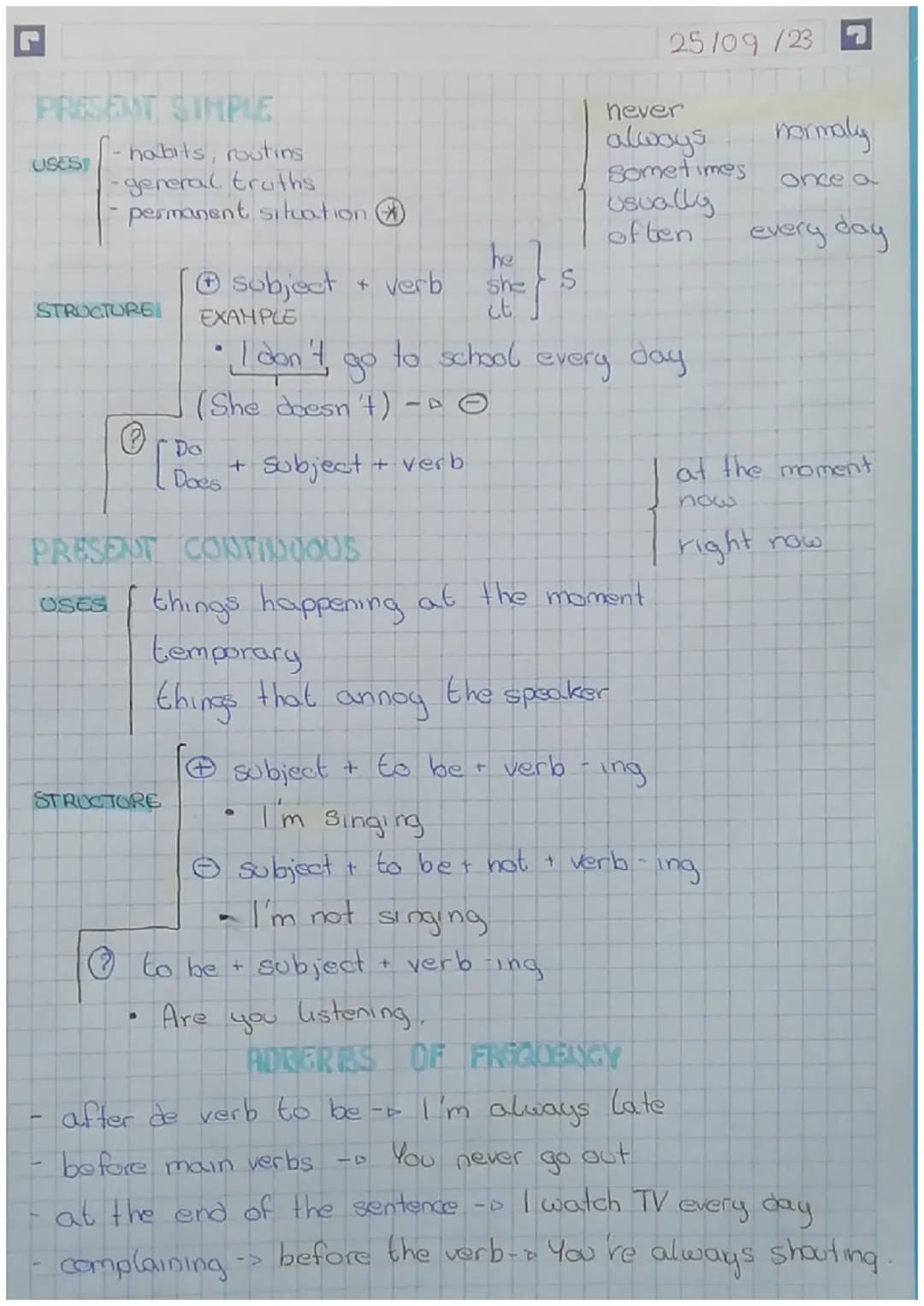 PRESENT SIMPLE
USES
|
- habits, routins
- general truths
- permanent situation
STRUCTURE
subject + verb
EXAMPLE
hel
she
S
25/09/232
nev