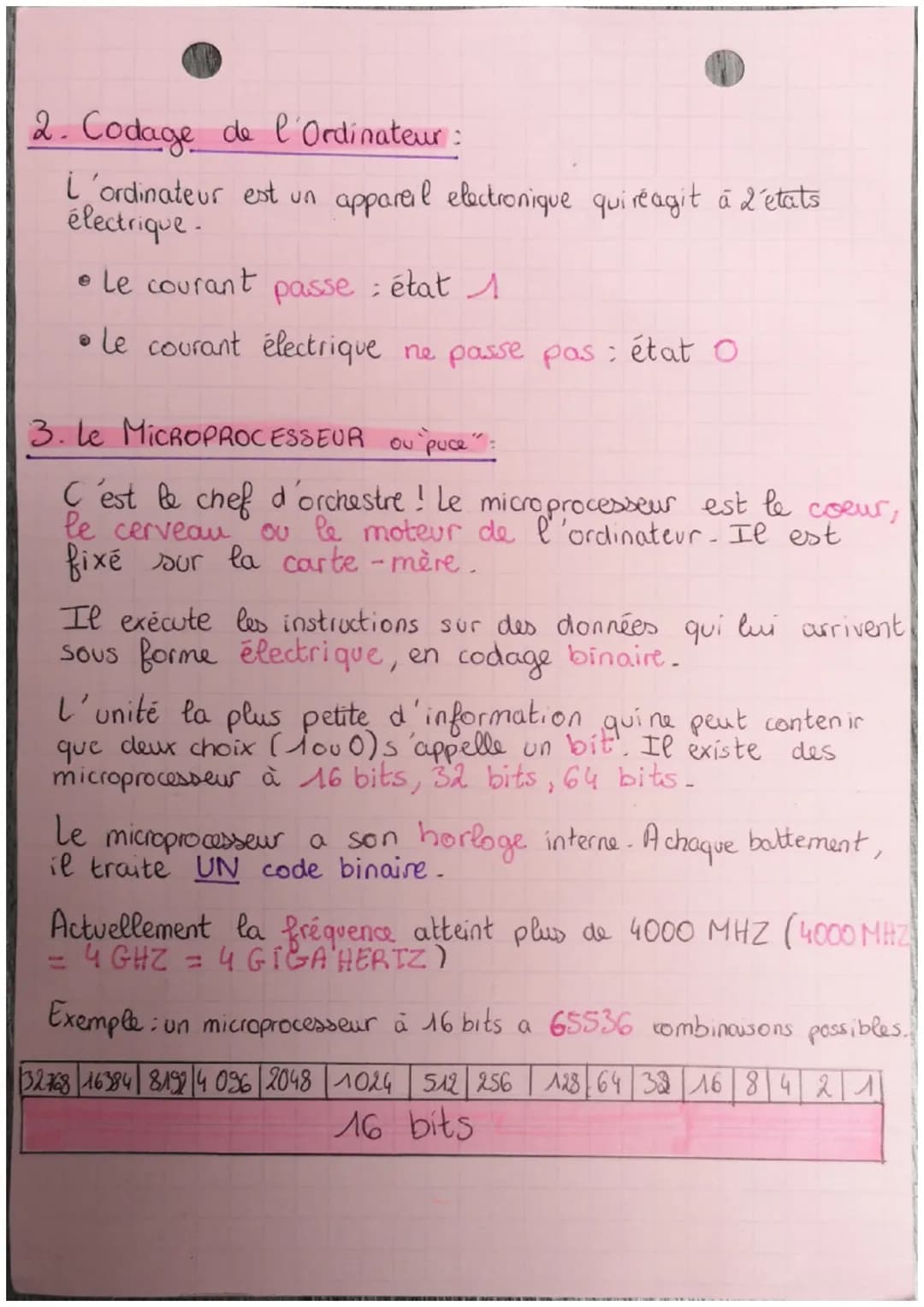 chap 30
# technologie
-Le codage BINAIRE
1. Le système binaire :
• En binaire, les valeurs se présentent toujours aisi: 7
On remarque que
