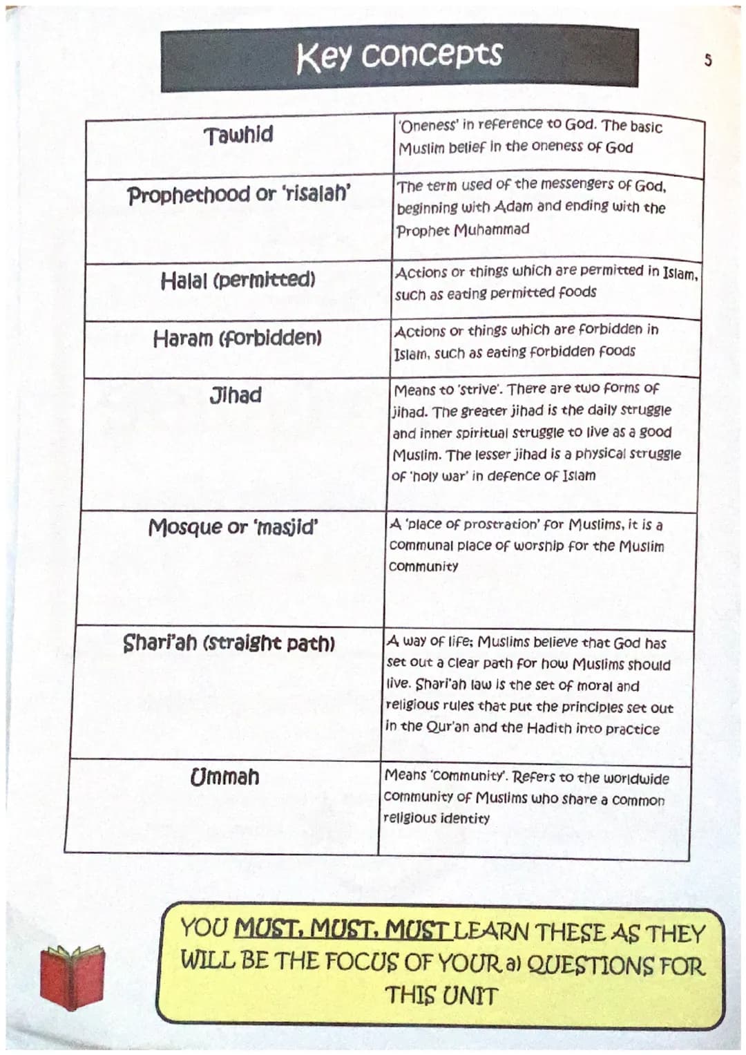 Examiner's really amazing revision guide.
Everything you need and a little bit more!
GCSE
Revision Guide
Route A
Component 3: Islam
Eduga