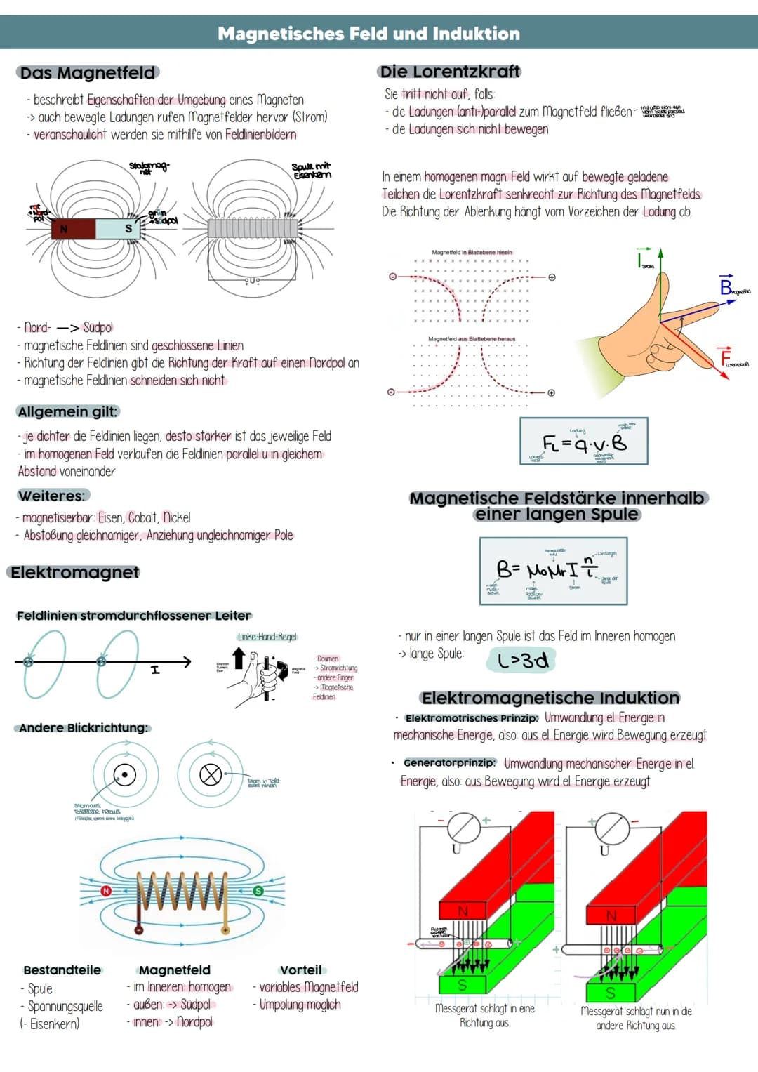 Magnetisches Feld und Induktion
Das Magnetfeld
- beschreibt Eigenschaften der Umgebung eines Magneten
-> auch bewegte Ladungen rufen Magn