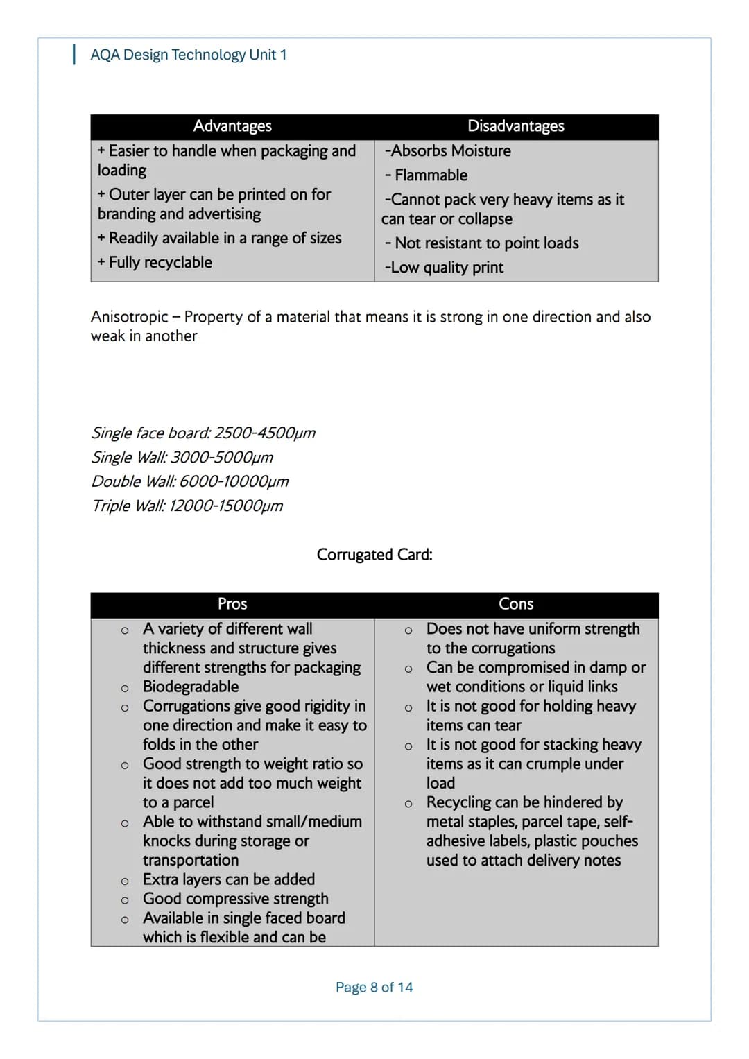 AQA Design Technology Unit 1
AQA
Design Technology
Unit 1
Content
Notes
Page 1 of 14 AQA Design Technology Unit 1
Topic 1 - Performance Char