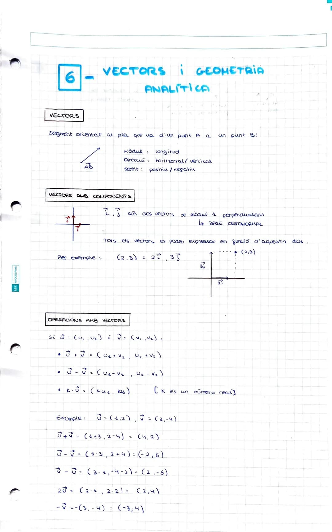 # 6 - VECTORS i GEOMETRIA
ANALÍTICA
VECTORS
Segment orientat al pla que va d'un punt A a un punt B:
AB
Mòdul: longitud
Direcció: horit