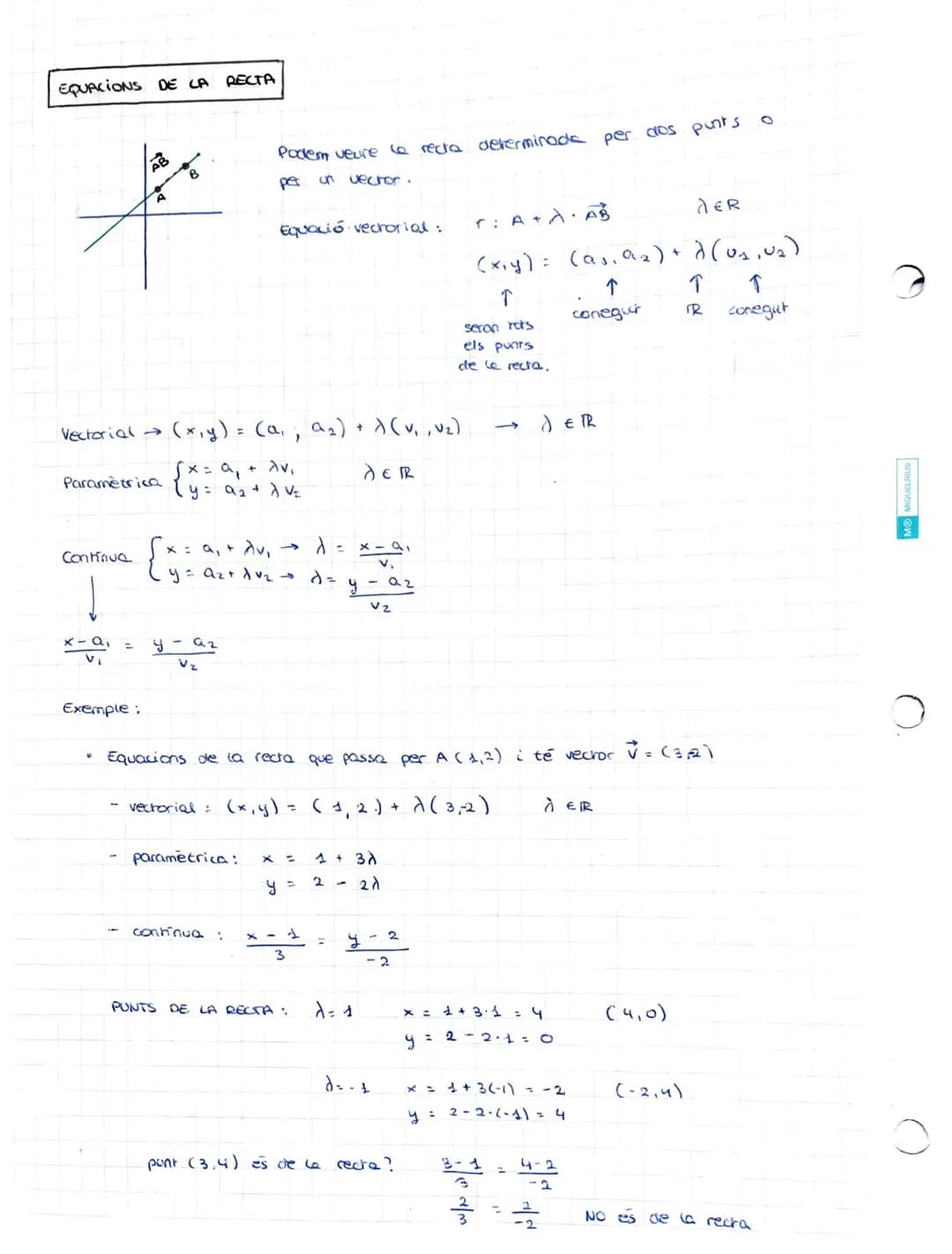 # 6 - VECTORS i GEOMETRIA
ANALÍTICA
VECTORS
Segment orientat al pla que va d'un punt A a un punt B:
AB
Mòdul: longitud
Direcció: horit