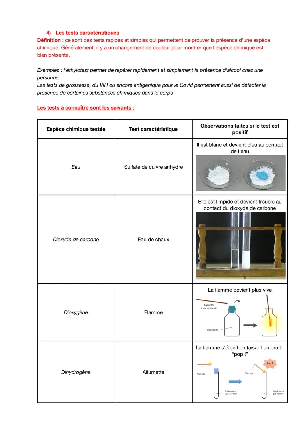 # Récapitulatif - Les ions
1) Qu'est-ce qu'un ion?
Un ion est un atome qui a perdu ou gagné un ou plusieurs électrons. S'il en a perdu, il