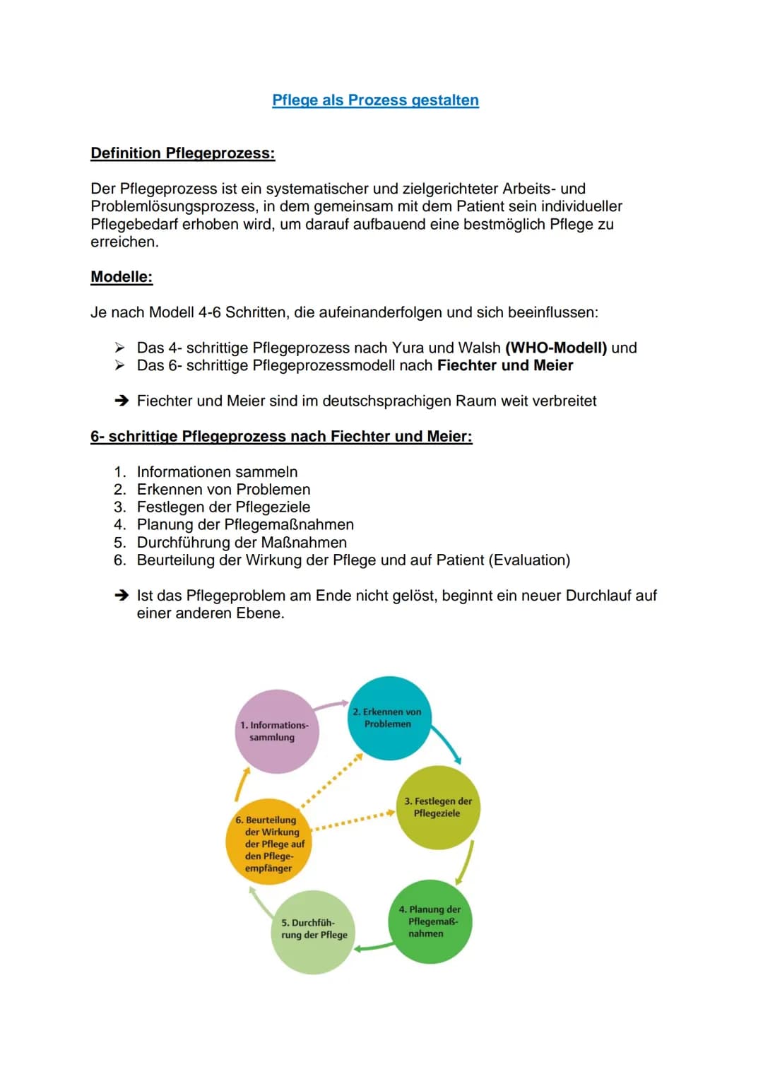 Pflege als Prozess gestalten
Definition Pflegeprozess:
Der Pflegeprozess ist ein systematischer und zielgerichteter Arbeits- und
Problemlö