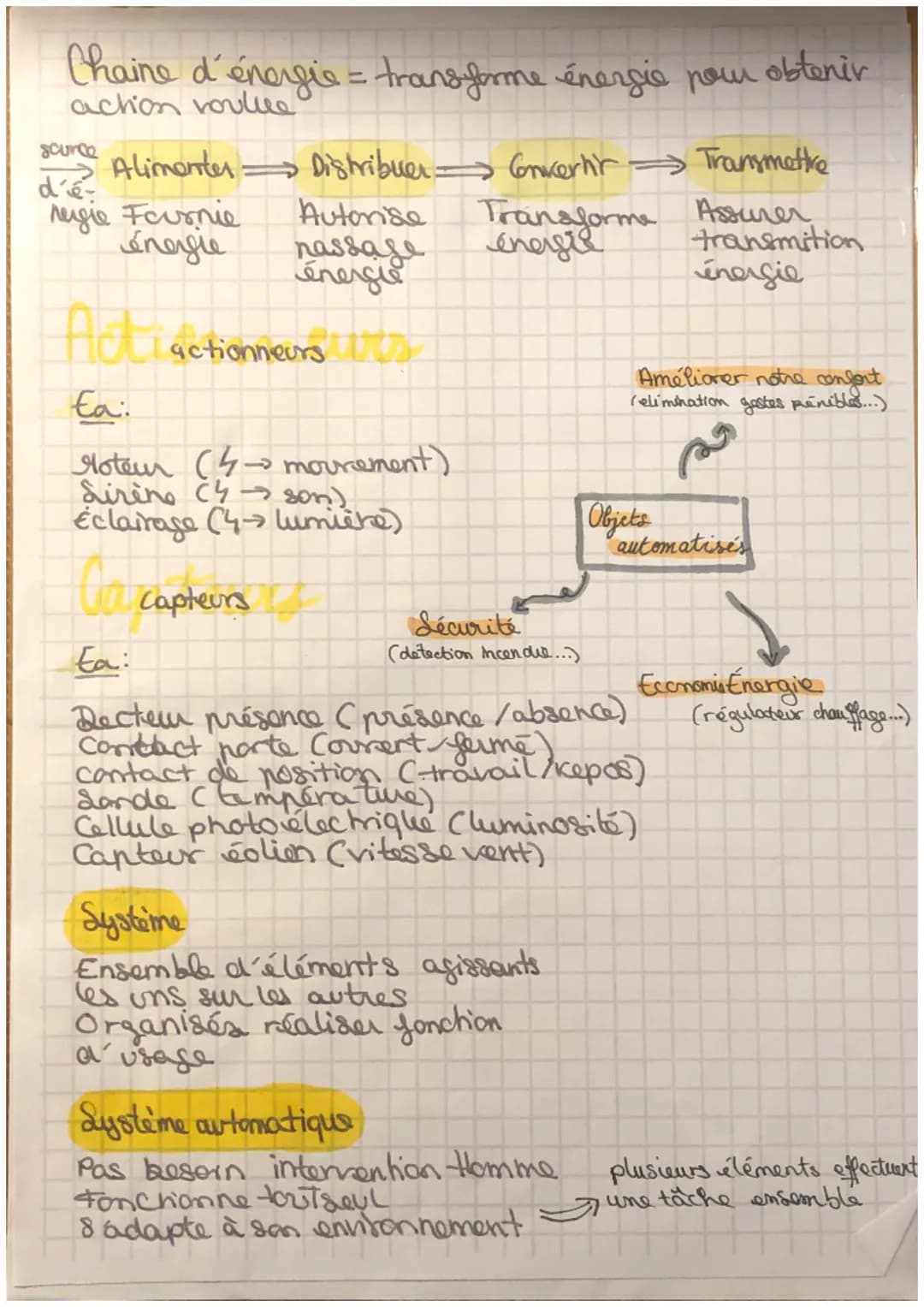 Defs ingo
TECHNOLOGIE
RÉSEAUX
Hodem
Serveur
Routeur
Ordinateur
Connexion
Lorganise ensemble Relie plusieurs Réseaua Switch
réseaux
Locaix
In