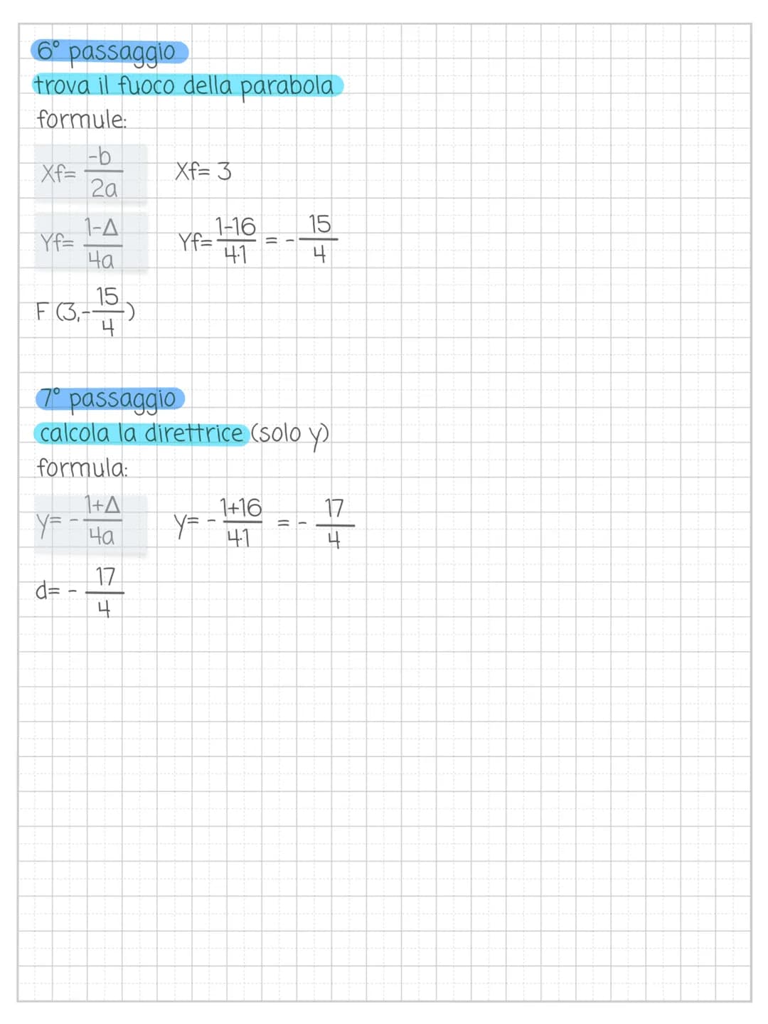 # Come calcolare e disegnare le parabole
y= x²-6x +5
a= 1
b= -6
c= 5
1º passaggio
osserva il coefficiente di a numero di x²
se il coeffi