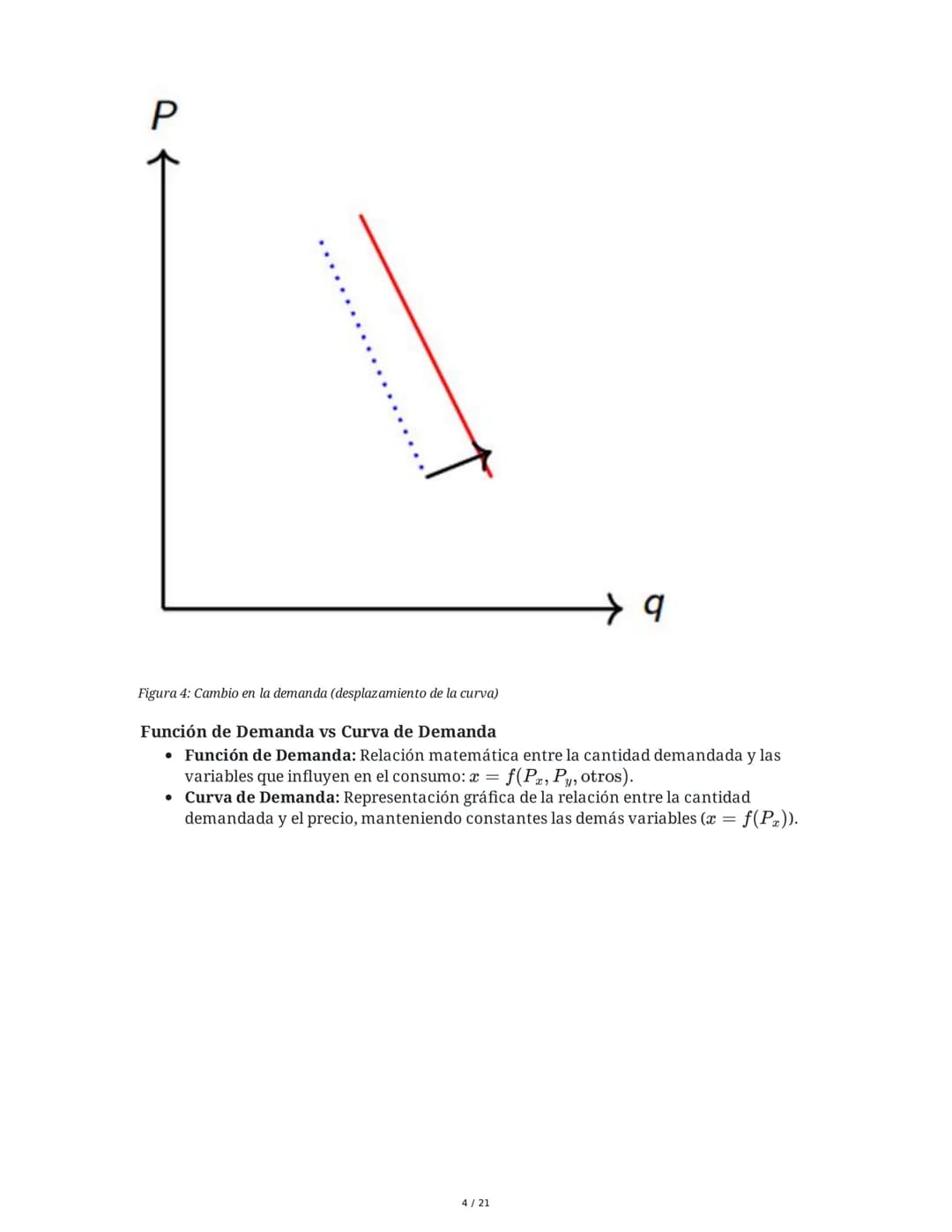 # Microeconomía: La Demanda (II)
## 1. Teoría de la Demanda
La teoría de la demanda describe el comportamiento de los consumidores, quiene