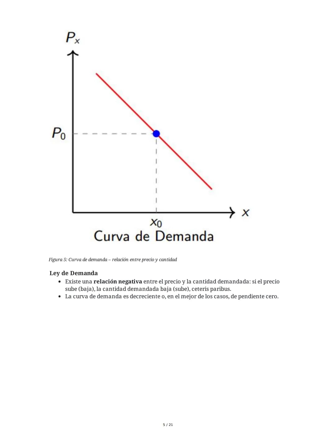 # Microeconomía: La Demanda (II)
## 1. Teoría de la Demanda
La teoría de la demanda describe el comportamiento de los consumidores, quiene