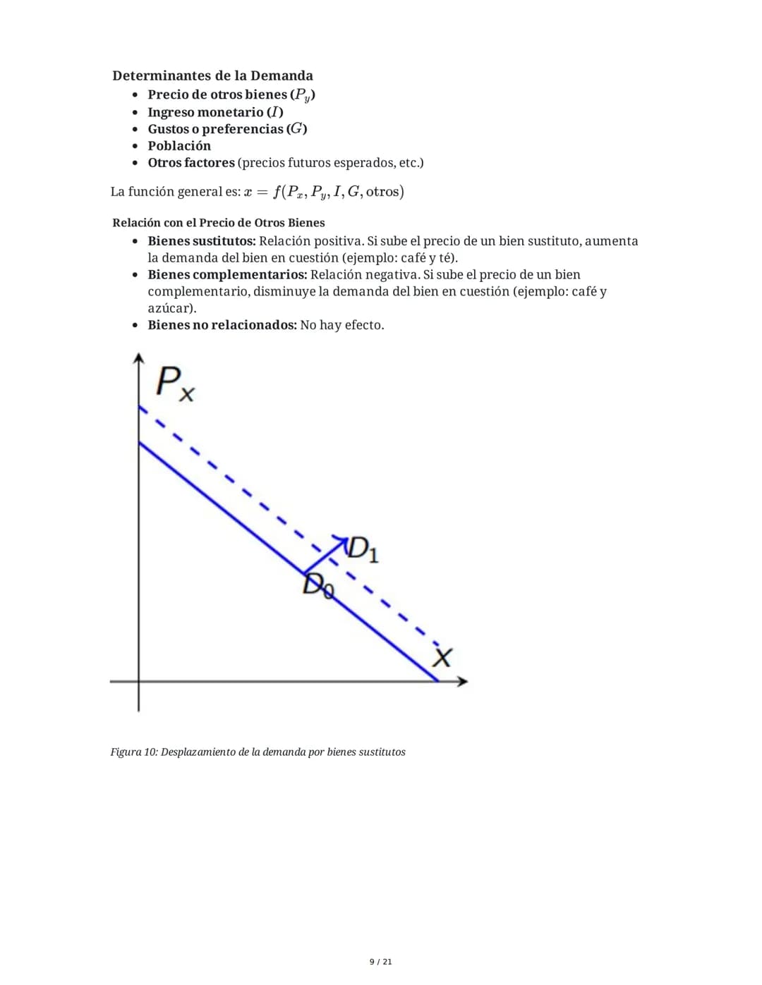 # Microeconomía: La Demanda (II)
## 1. Teoría de la Demanda
La teoría de la demanda describe el comportamiento de los consumidores, quiene