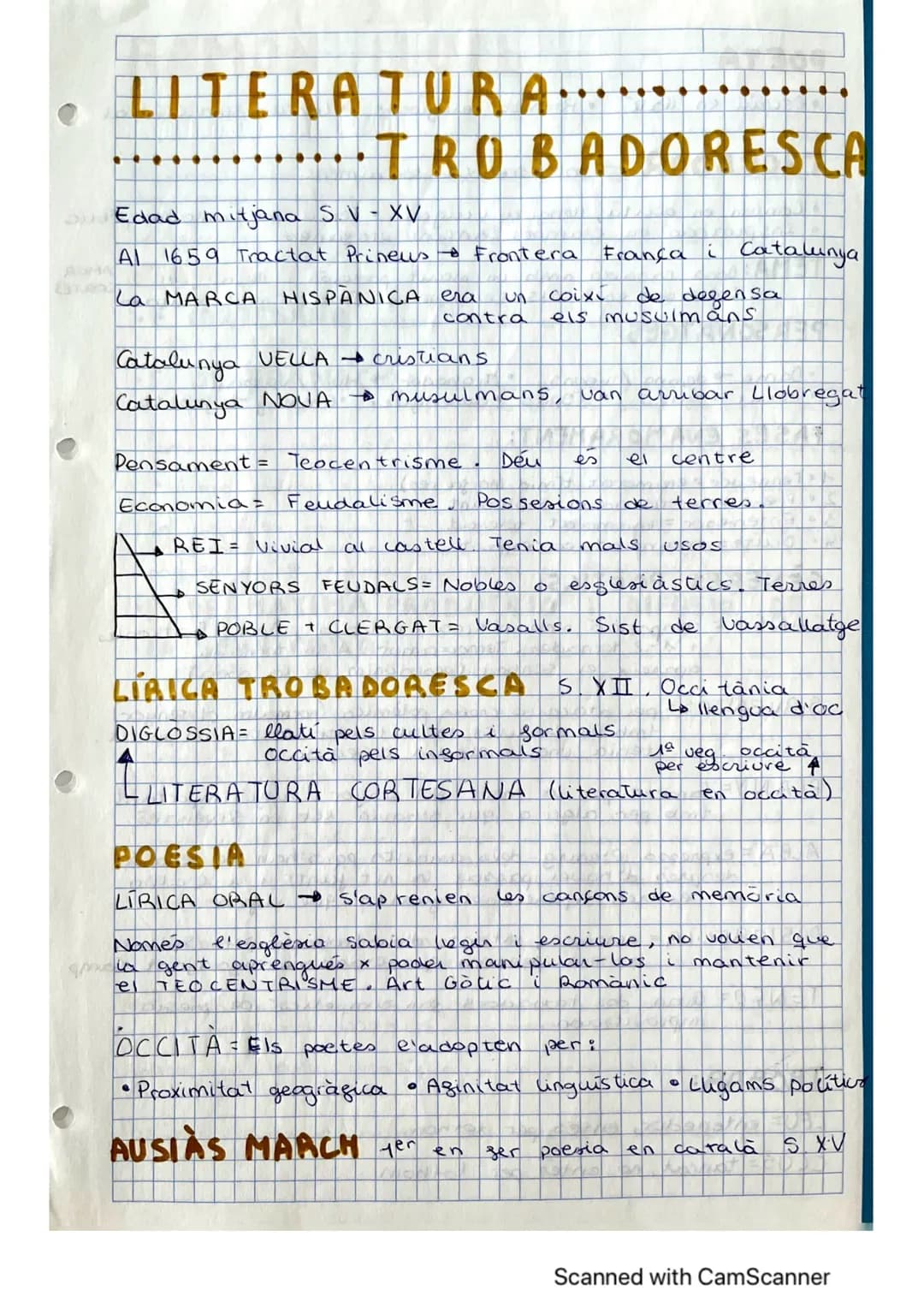 LITERATUR................
………………………………TRO BADORESCA
Edad mitjana SV-XV
Al 1659 Tractat Prineus Frontera França i Catalunya
La MARCA HISPANIC