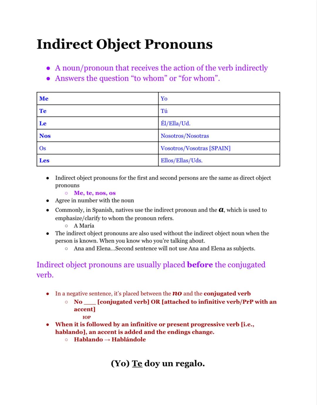 <h2 id="indirectobjectpronouns">Indirect Object Pronouns</h2>
<p>A noun or pronoun in Spanish that receives the action of the verb indirectl