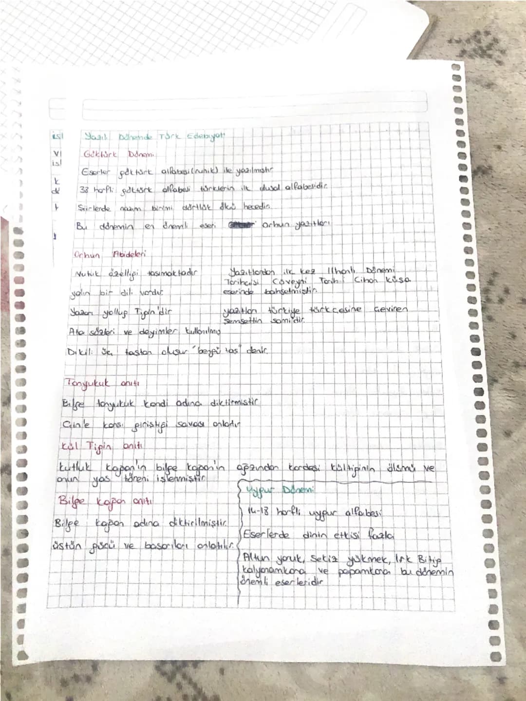 عاد
ماده
K
B
E
C
F
L
Edebiyatın Tarih ve Din iliskisi
Edebiyatın Torin ile iliskis
Edebiyatın en ygğun ilişkisinin
olduğu bilim dali torinti