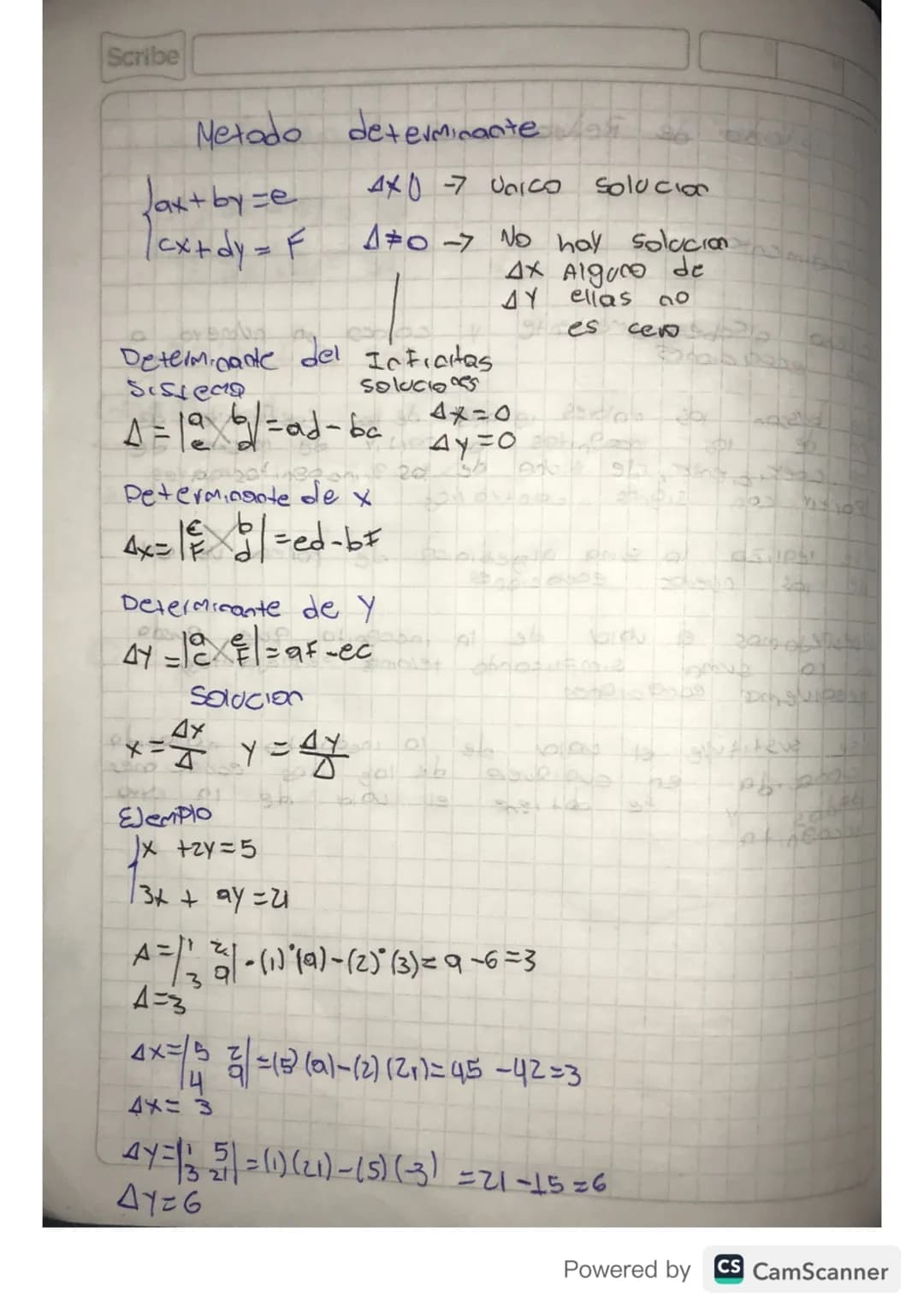 Scribe
Metodo determinantelor
4X07 Unico solucion
/cx+dy = F
170- No hay solucion
Determinante del Inficitas
Sistema
AX Algoro de
AY ell