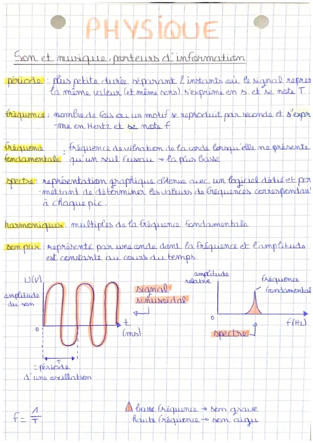 # PHYSIQUE
Son et musique, porteurs d'information
période plus petite durée séparant & instants où le signal repres
la même valeur (et mêm