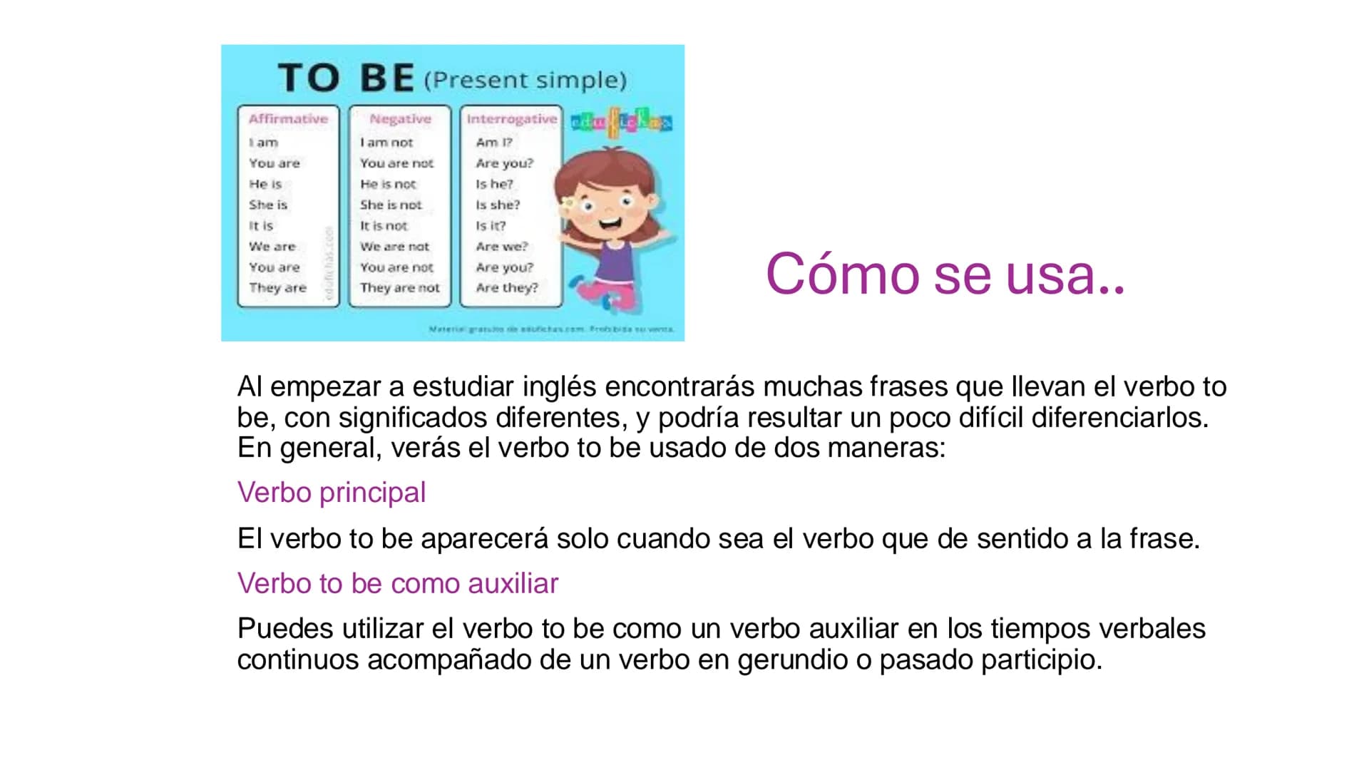 VERBO TO BE...
VERB TO BE
He is...
You are
She is...
I am...
H
We are.... Que es...
El verbo to be es el verbo más utilizado en la l