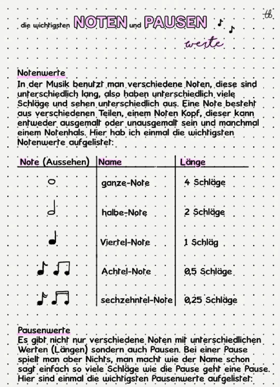 # die wichtigsten NOTEN und PAUSEN
weite
th
♪
Notenwerte
In der Musik benutzt man verschiedene Noten, diese sind
unterschiedlich lạng, a