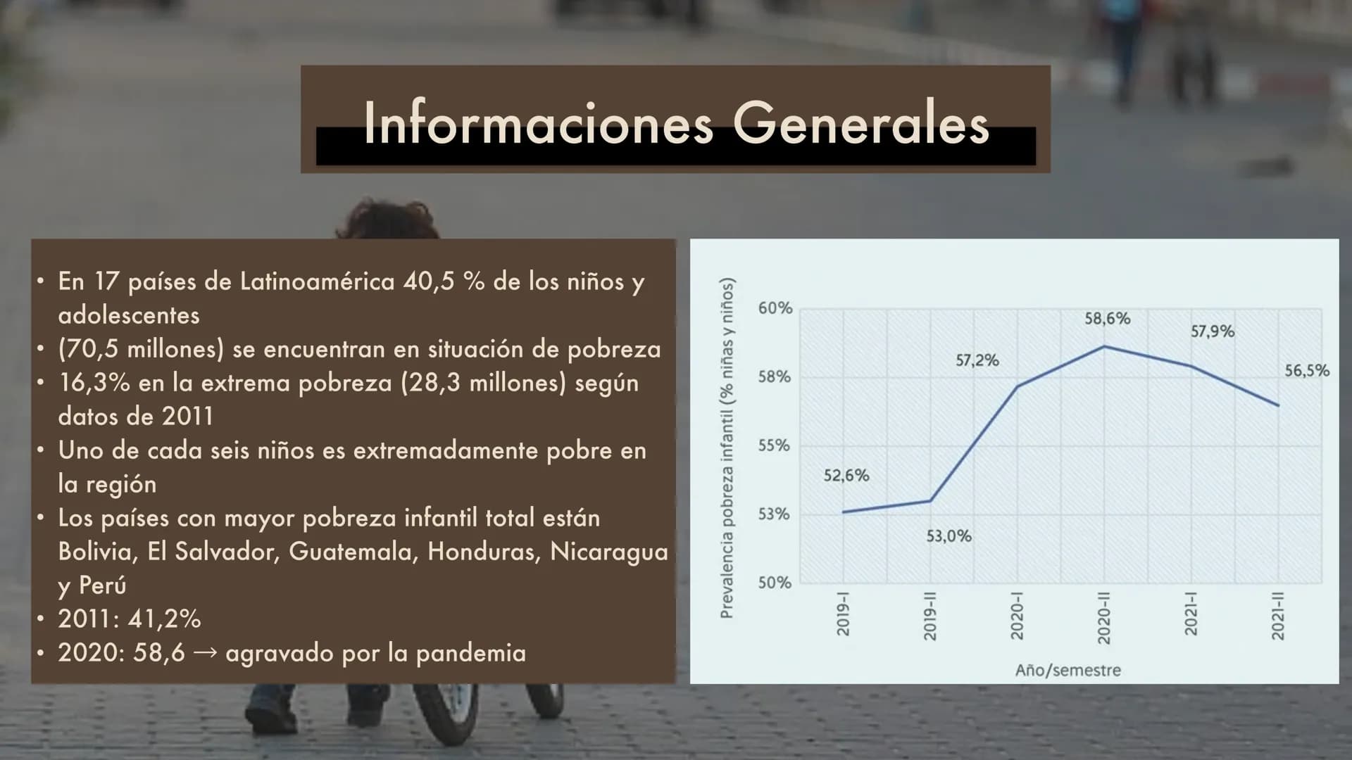 LOS NIÑOS
DE LA CALLE
Una presentación de
Jenny y Max 01
Informaciones Generales
04
Formas del Trabajo infantil
02
Características especí