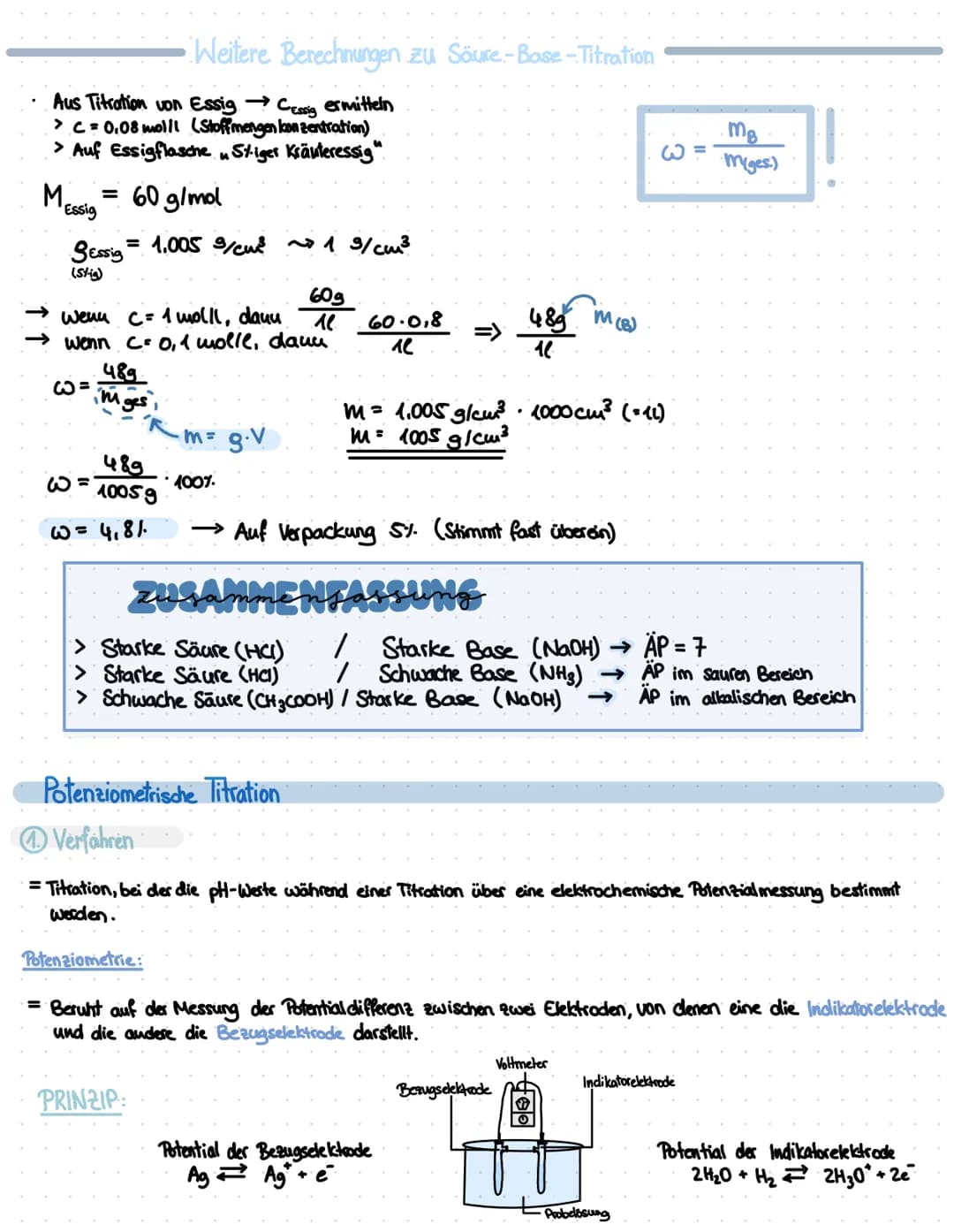 # TITRATION
① VERFAHREN
= Maßlösung wird bis zum Farbumschlag
mm-weise zu der Analyseulösung
getropft!
▷ Die Titration ist eine Methode