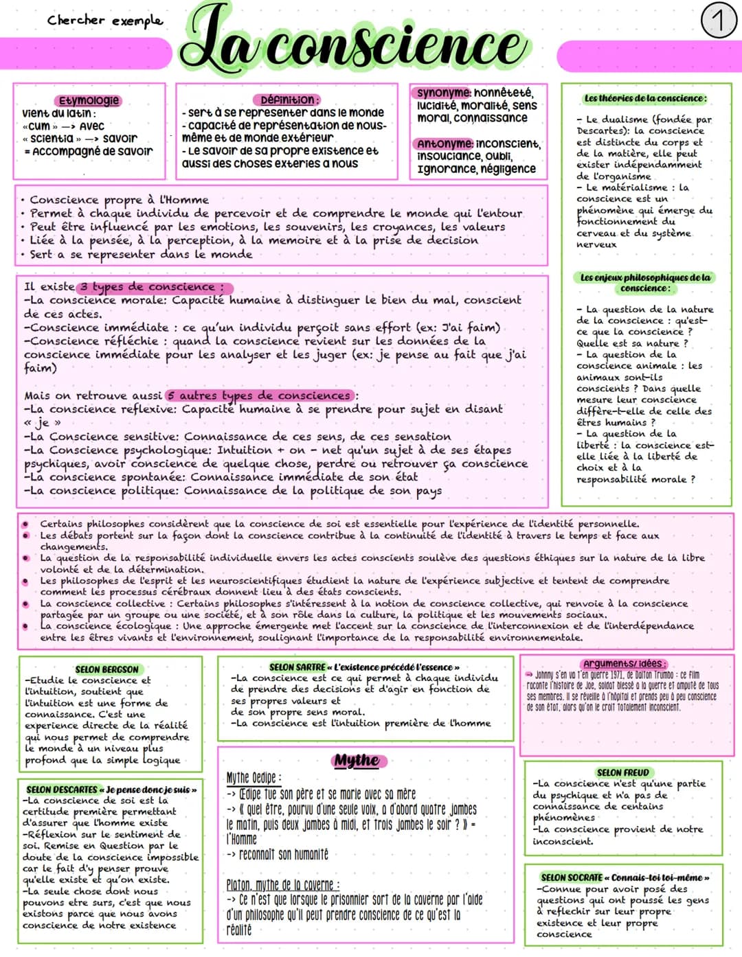 Chercher exemple
Etymologie
vient du latin:
«cum >>
Avec
<< scientia » -> savoir
= Accompagné de savoir
La conscience
Définition:
- sert