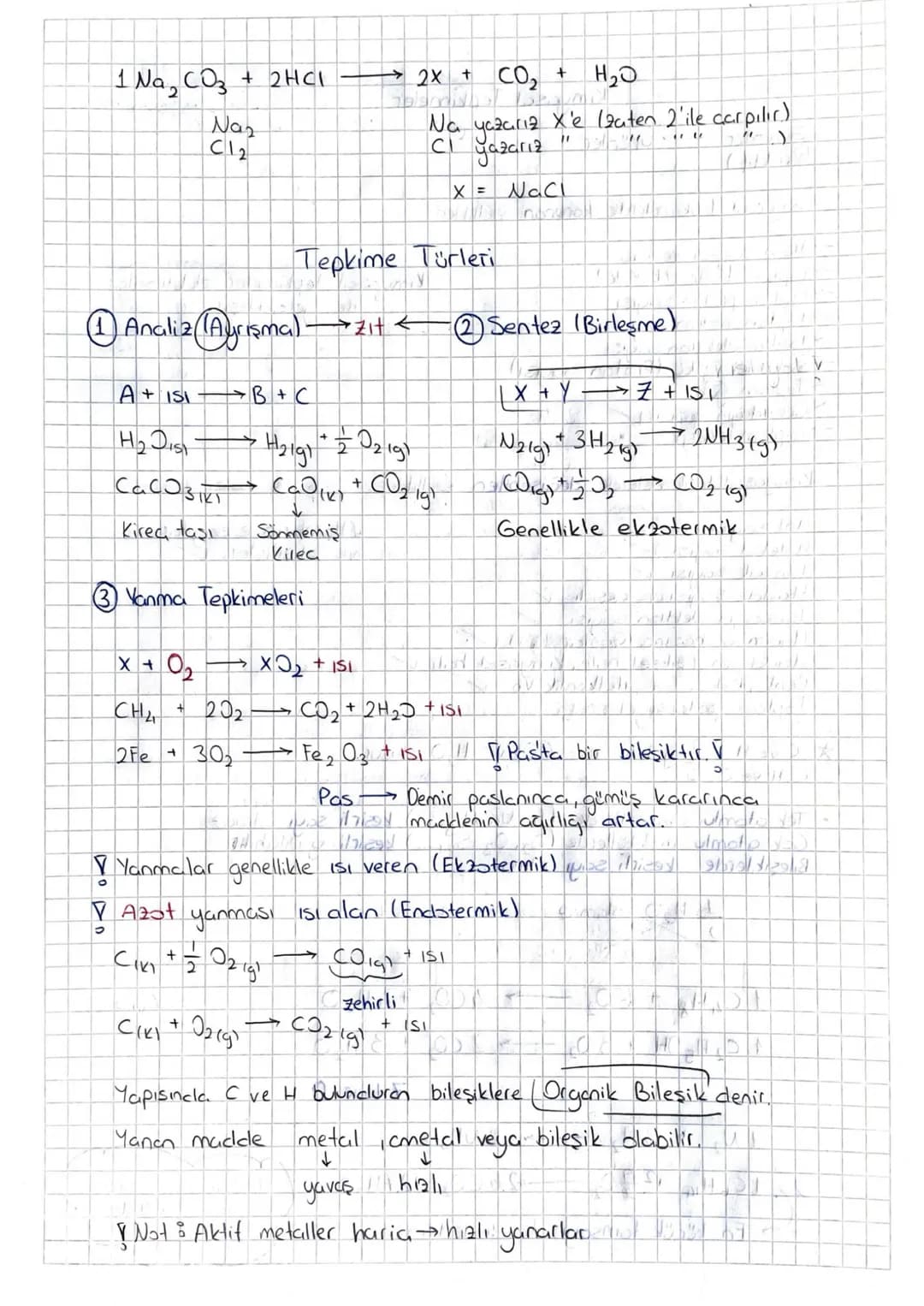 Kimyasal Tepkimeler
Girenler → Ürünler
(Reaktif)
Kimyasal tepkimelerde korunan szellikler
→Atom sayısı ve tüü
→Toplan kitle IK.K.K)
→To