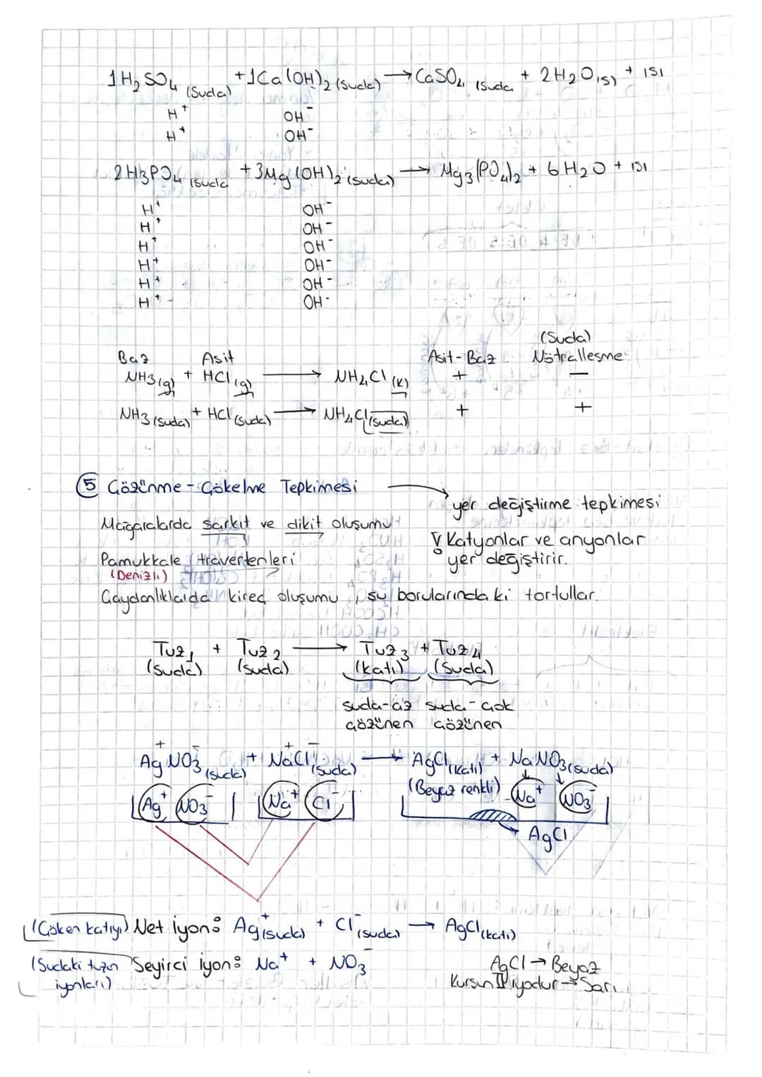 Kimyasal Tepkimeler
Girenler → Ürünler
(Reaktif)
Kimyasal tepkimelerde korunan szellikler
→Atom sayısı ve tüü
→Toplan kitle IK.K.K)
→To