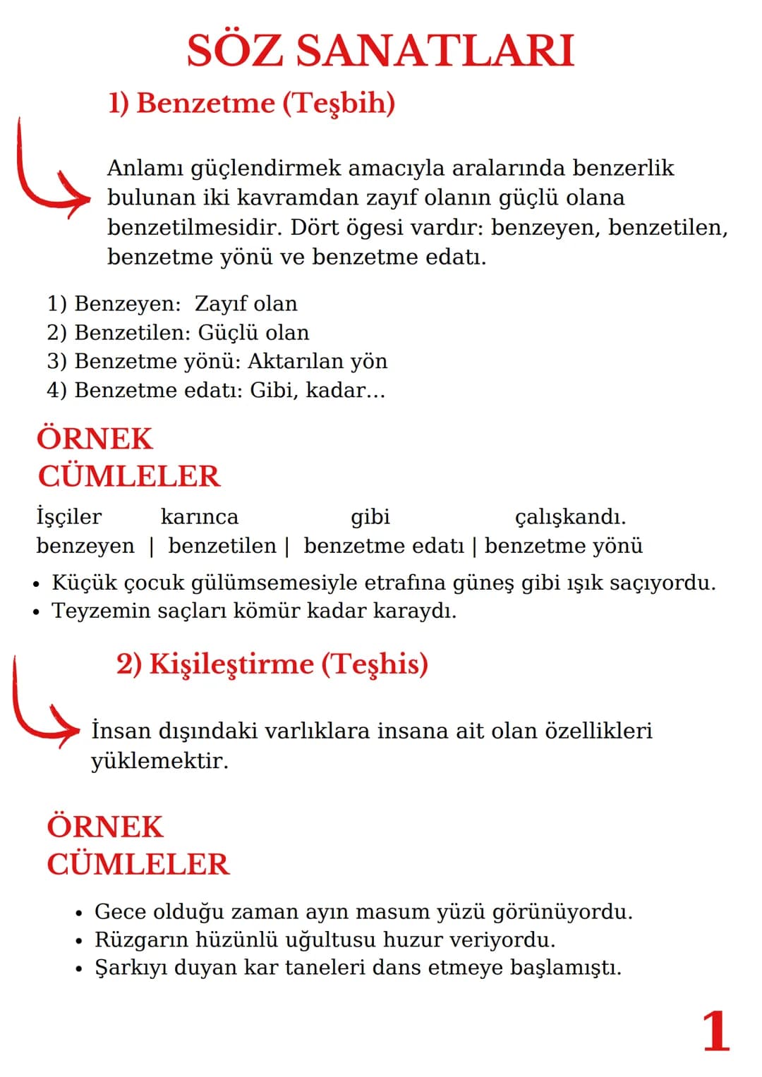 SÖZ
SANATLARI
BENZETΜΕ
(Teşbih)
KİŞİLEŞTİRME
(Teşhis)
KONUŞTURMA
(İntak)
ABARTMA
(Mübalağa)
KARŞITLIK
(Tezatlık) # SÖZ SANATLARI
1) Be