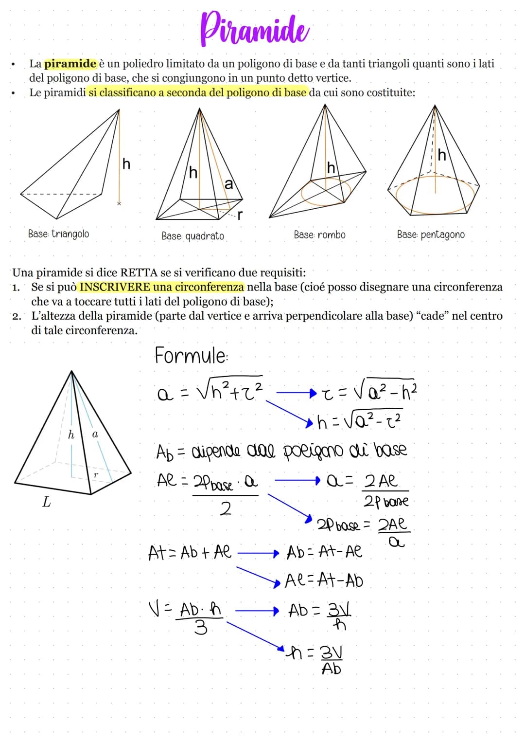 # Piramide
* La piramide è un poliedro limitato da un poligono di base e da tanti triangoli quanti sono i lati
del poligono di base, che