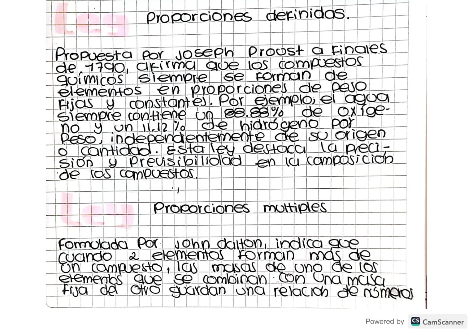 Proporciones derinidas.
Propuesta por Joseph Proust a finales
de 1790, afirma que los compuestos
químicos siempre se forman de
elementos en