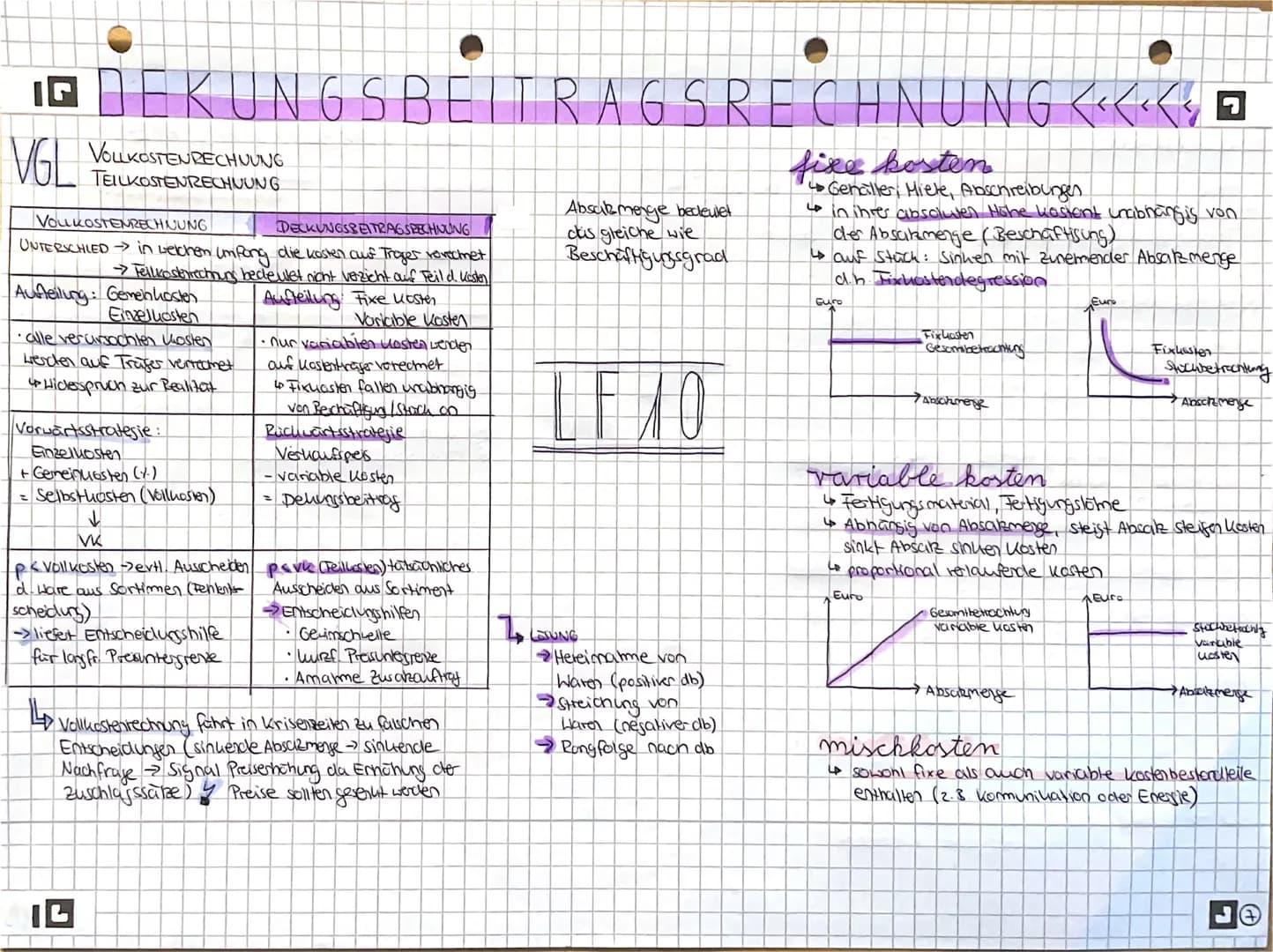 # DEKUNGSBEITRAGSRECHNUNG <<<<<
VOLLKOSTENRECHUUNG
TEILKOSTENRECHNUNG
VGL
VOLLKOSTENRECHNUNG
DECKUNGSBEITRAGSRECHNUNG
UNTERSCHIED in we